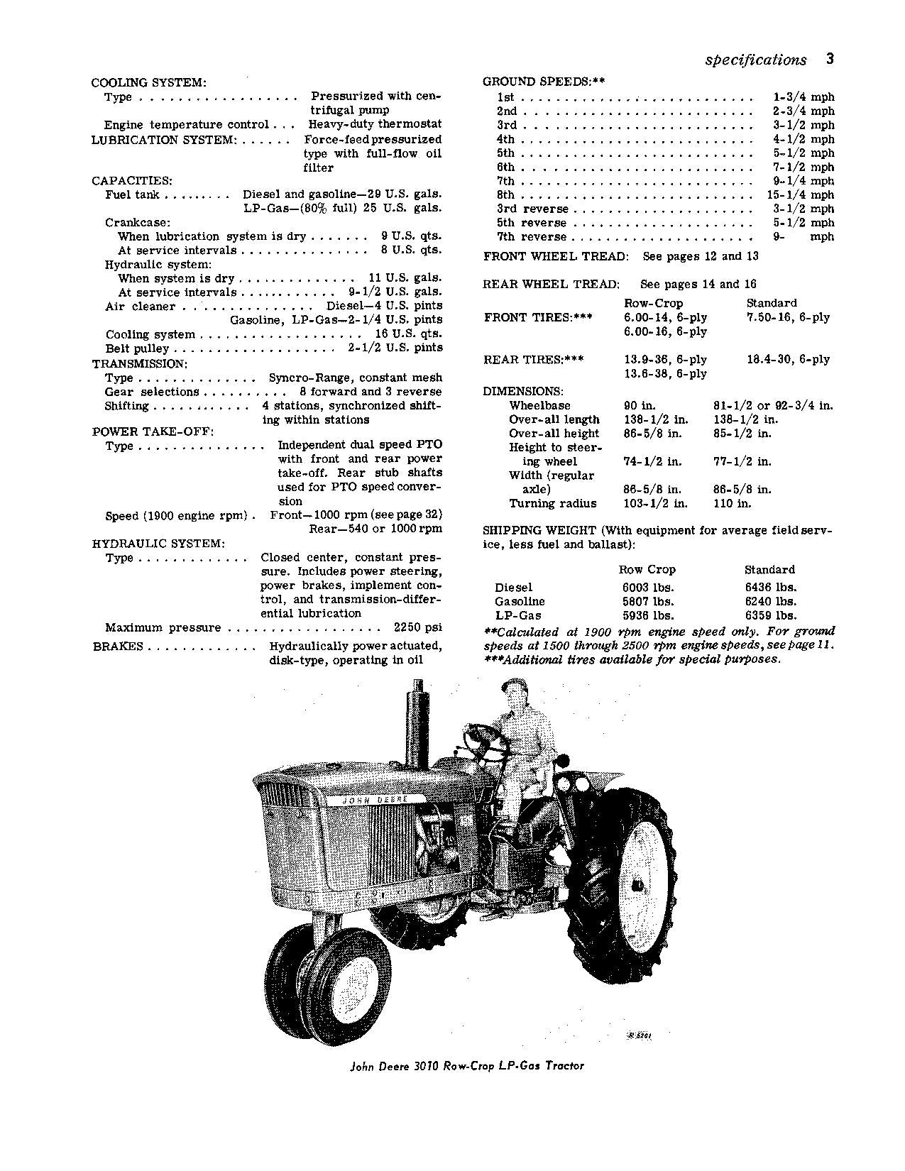 JOHN DEERE 3010 ROW CROP STANDARD TRAKTOR BEDIENUNGSANLEITUNG NORDAMERIKA