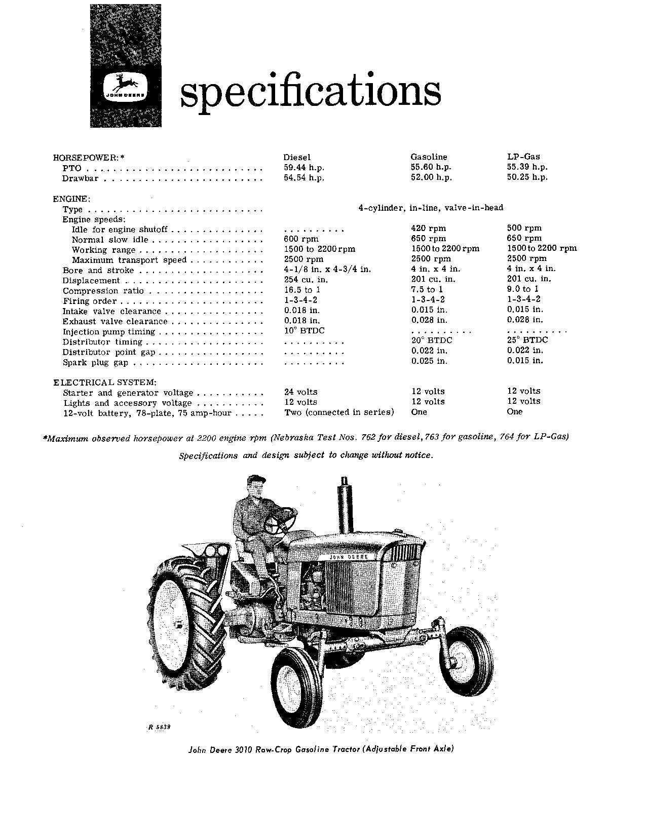 JOHN DEERE 3010 ROW CROP STANDARD TRACTOR OPERATORS MANUAL NORTH AMERICA