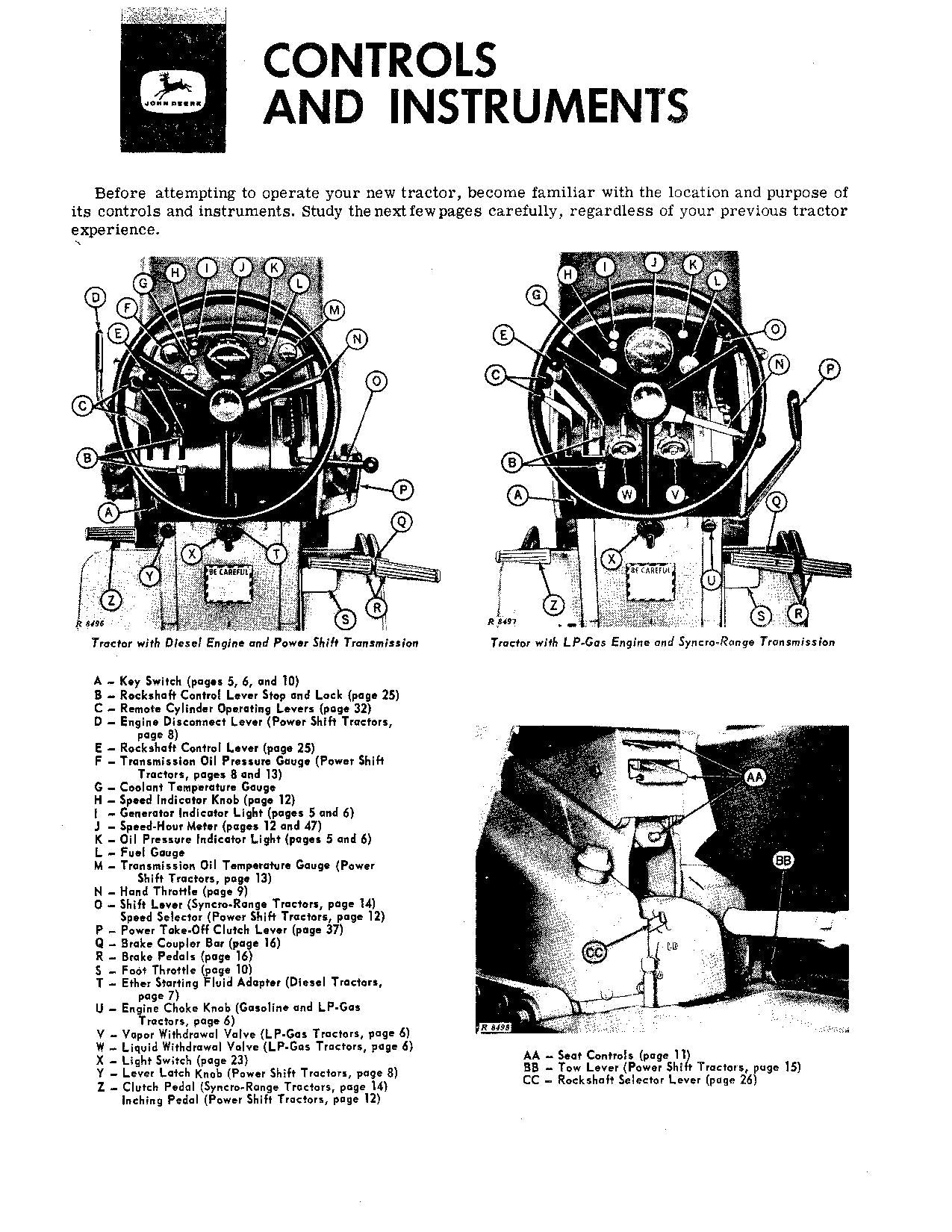 JOHN DEERE 3020 STANDARD HI-CROP TRACTOR OPERATORS MANUAL 0 - 122999