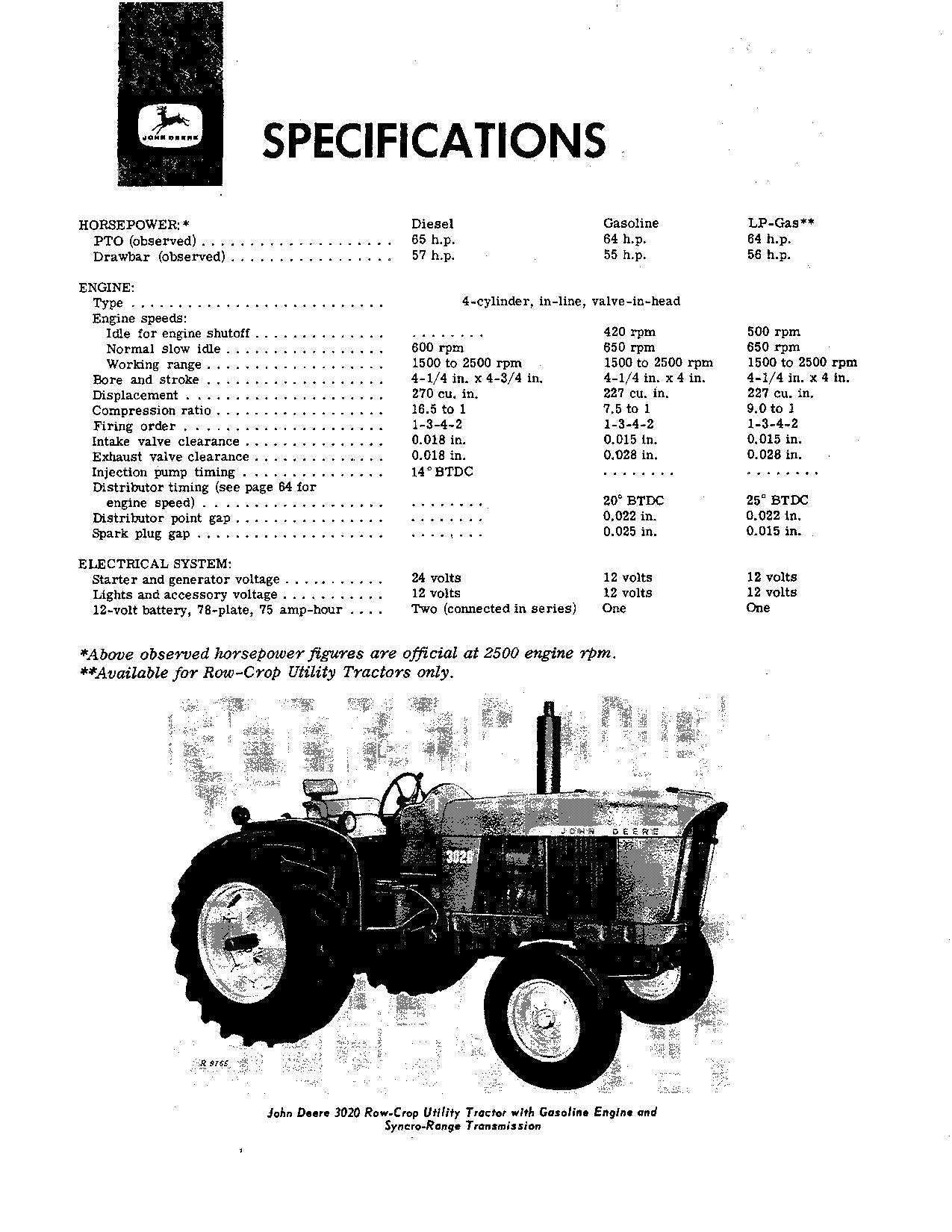 JOHN DEERE 3020 GROVE ORCHARD TRACTOR OPERATORS MANUAL SER 0-67999