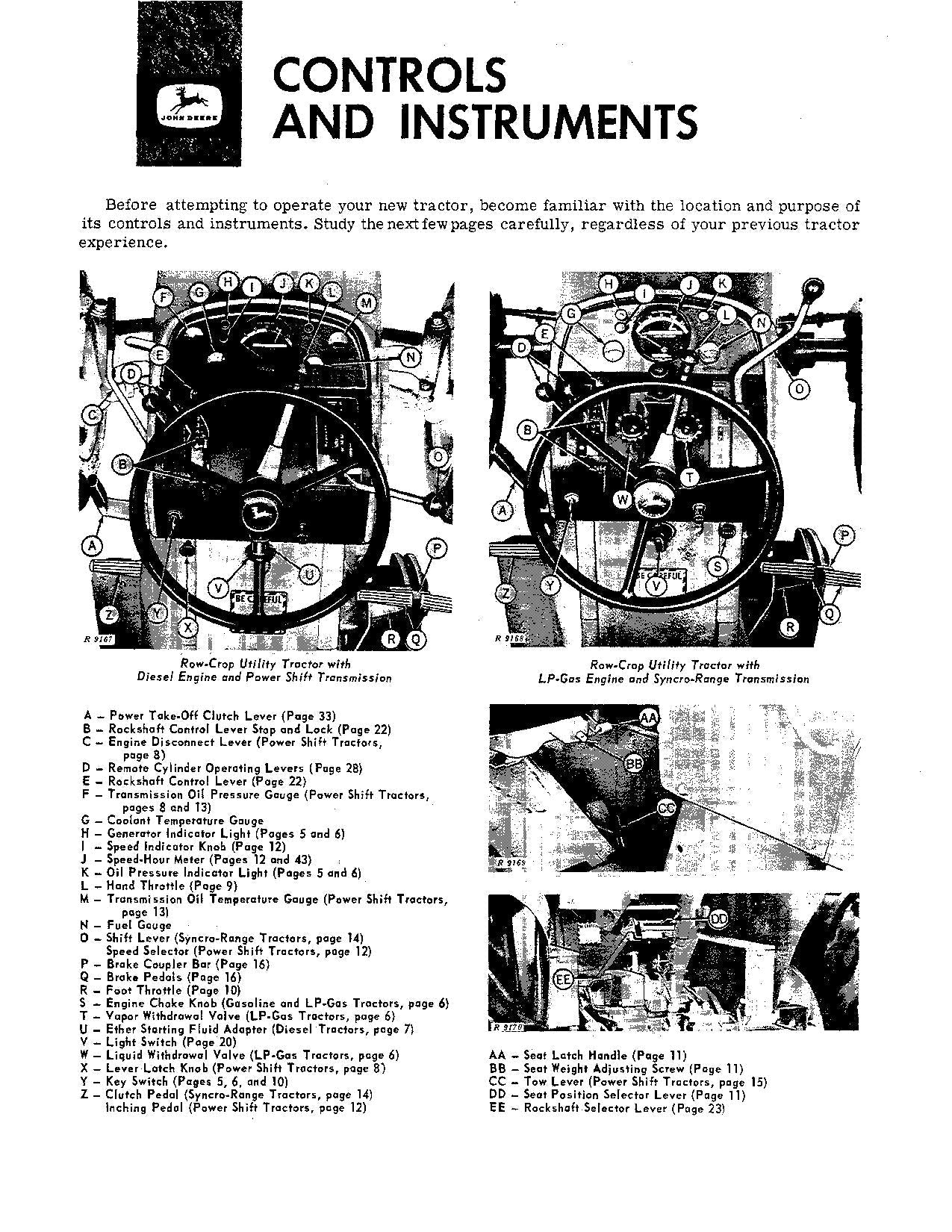 JOHN DEERE 3020 GROVE ORCHARD TRACTOR OPERATORS MANUAL SER 0-67999