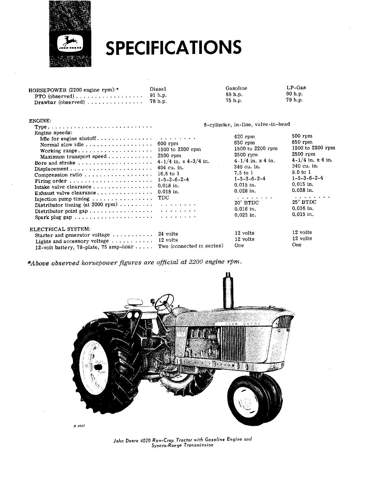 MANUEL D'UTILISATION DU TRACTEUR JOHN DEERE 4020 SER - 90999