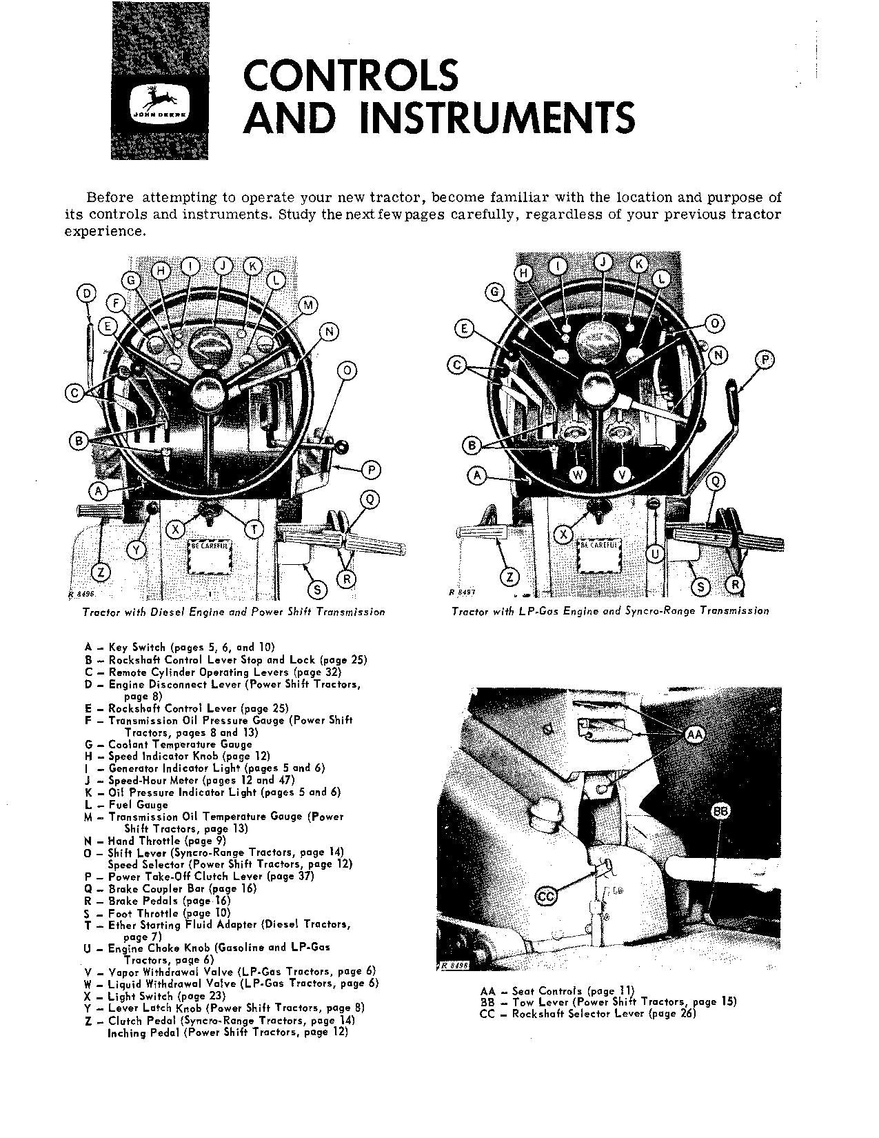 MANUEL D'UTILISATION DU TRACTEUR JOHN DEERE 4020 SER - 90999