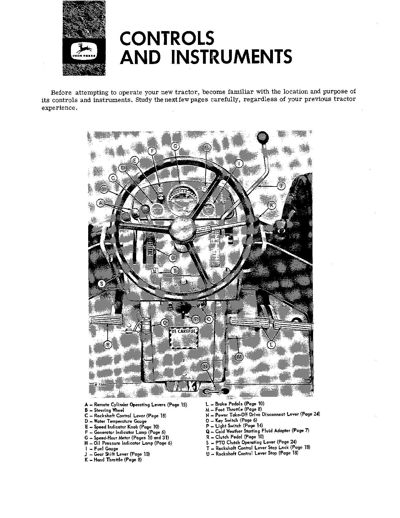 JOHN DEERE 5010 TRACTOR OPERATORS MANUAL 000000-007999