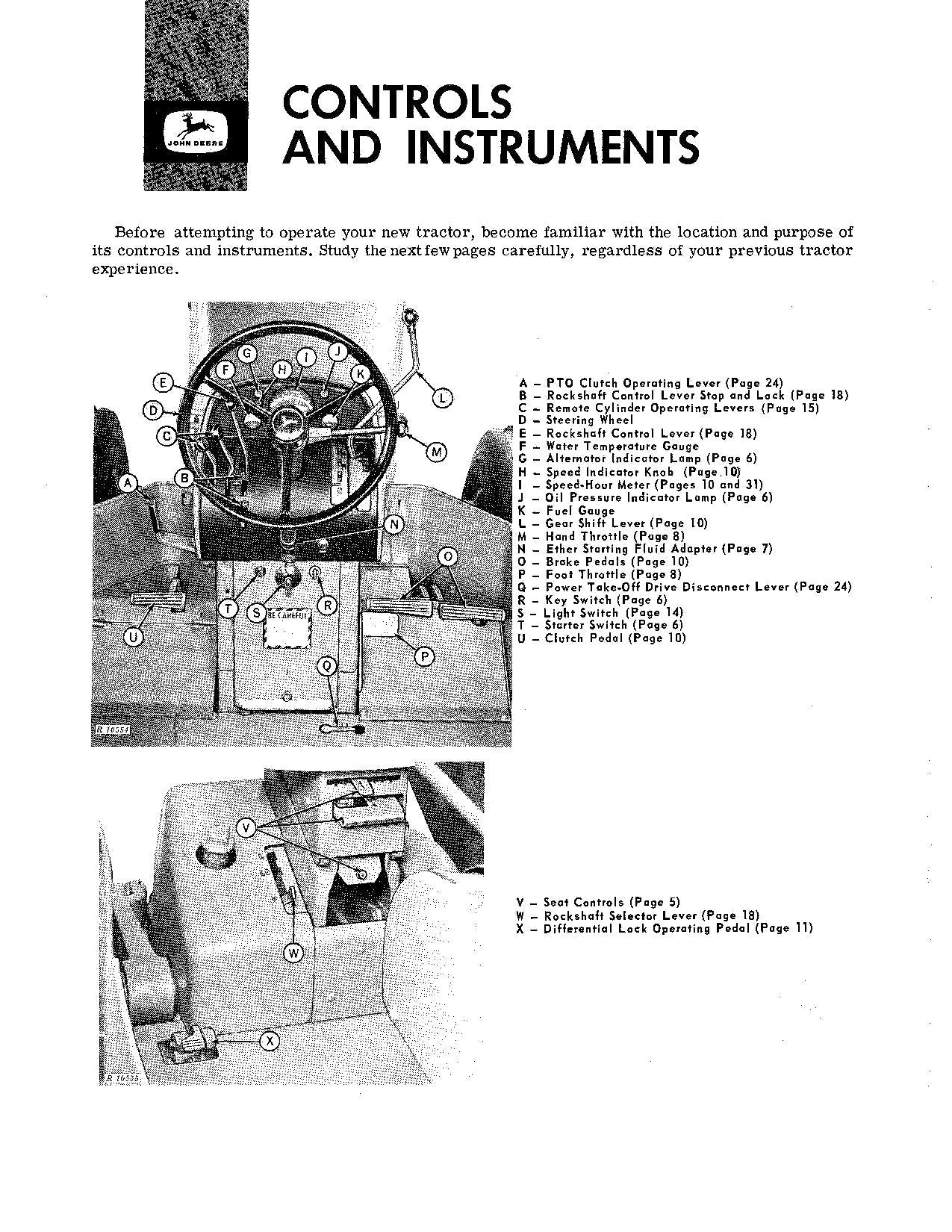 MANUEL D'UTILISATION DU TRACTEUR JOHN DEERE 5010 008000-