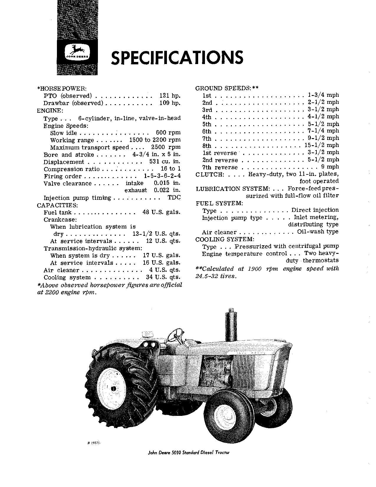 JOHN DEERE 5010 TRAKTOR BEDIENUNGSANLEITUNG 008000-