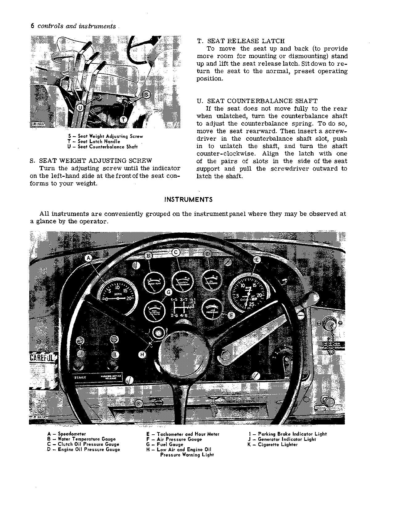 MANUEL D'UTILISATION DU TRACTEUR JOHN DEERE 8020