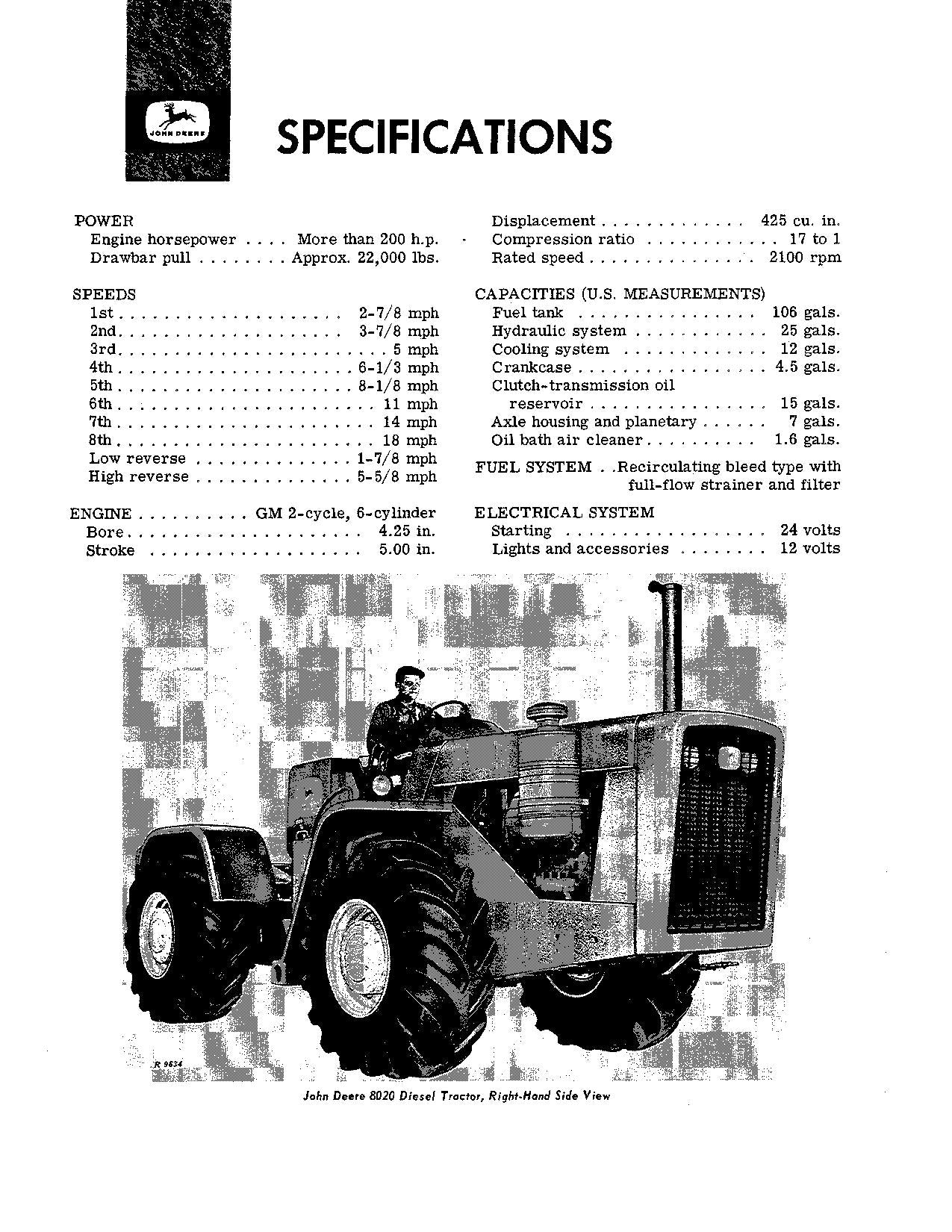 JOHN DEERE 8020 TRACTOR OPERATORS MANUAL