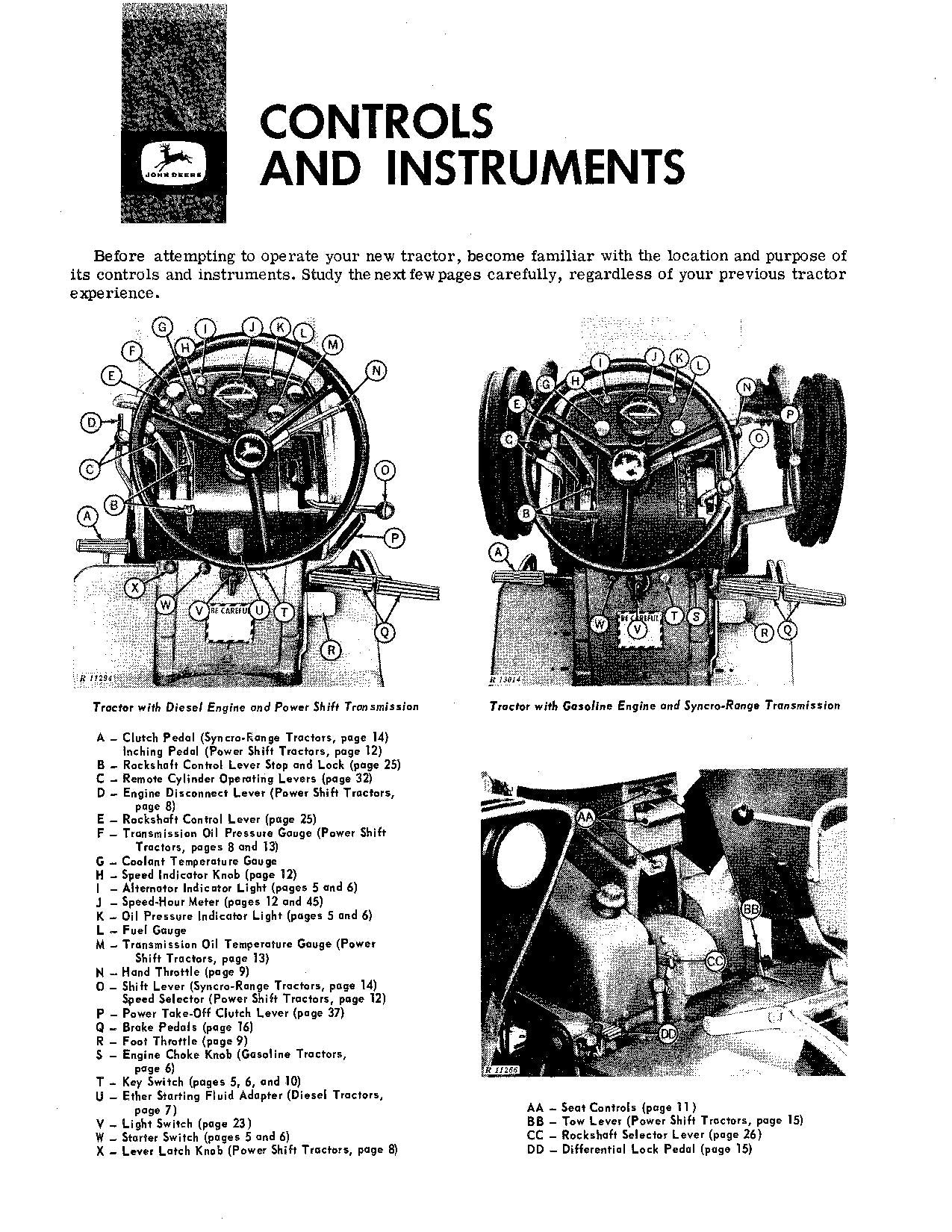 JOHN DEERE 2510 TRACTOR OPERATORS MANUAL