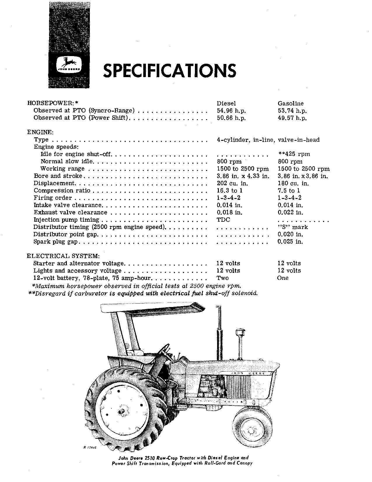 JOHN DEERE 2510 TRAKTOR-BETRIEBSHANDBUCH