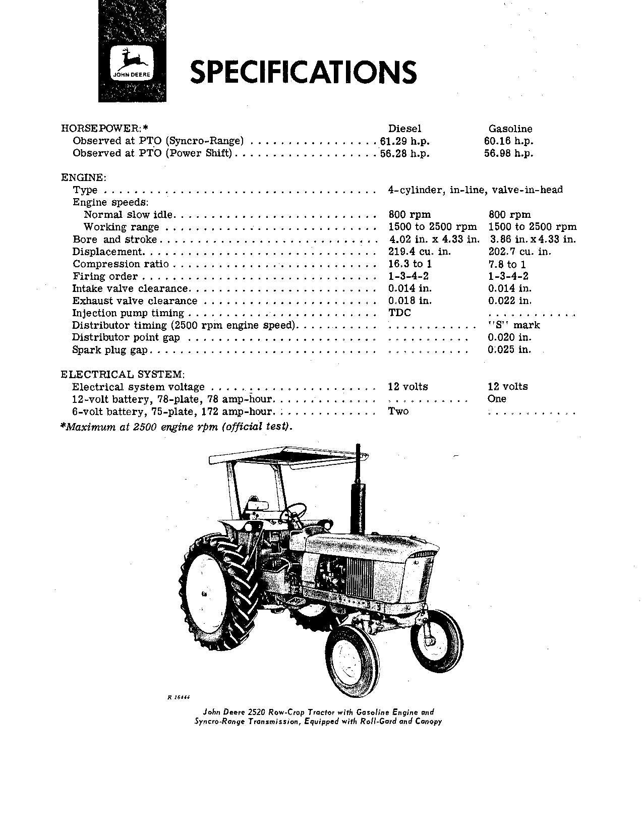 JOHN DEERE 2520 TRACTOR OPERATORS MANUAL SER 022001-