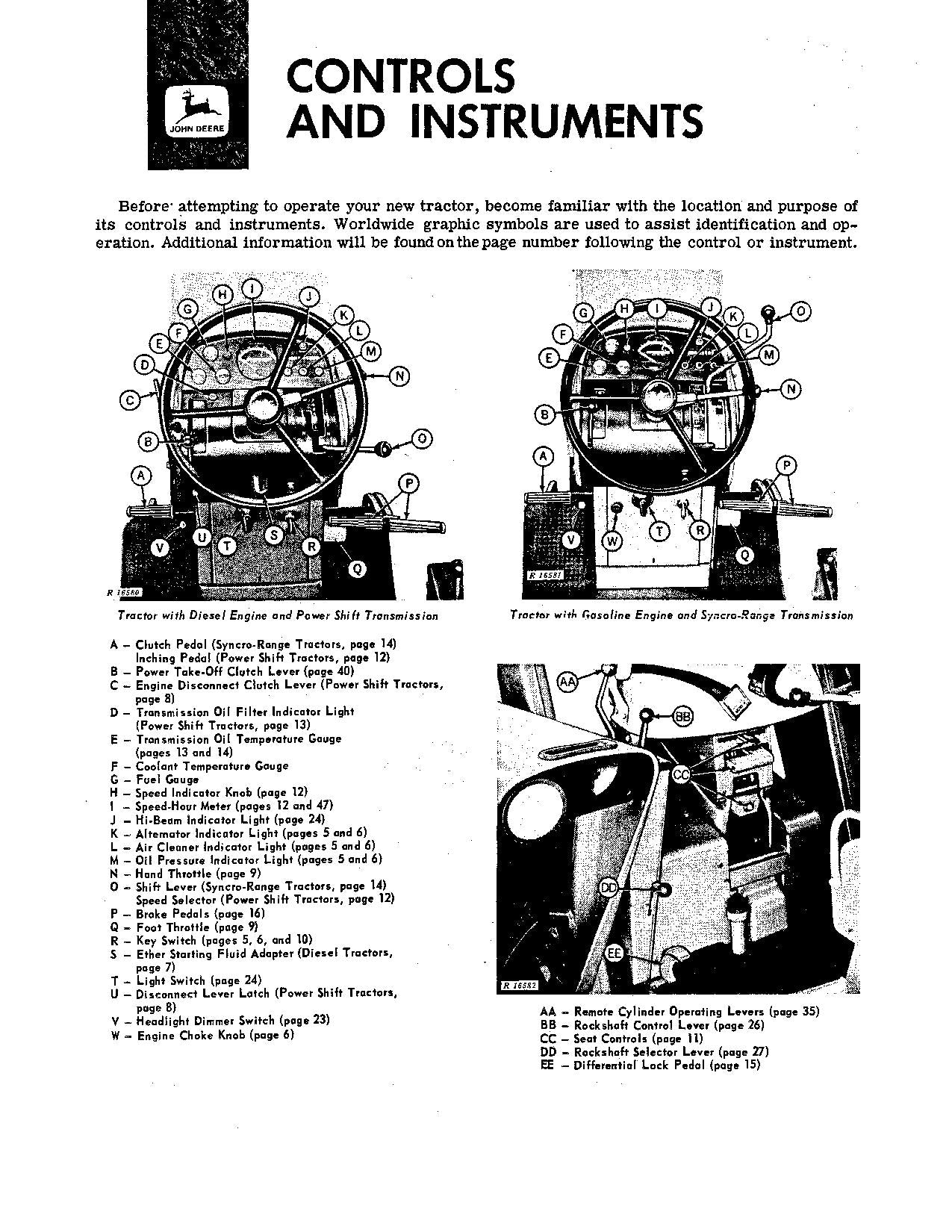 MANUEL D'UTILISATION DU TRACTEUR JOHN DEERE 2520 SER 022001-