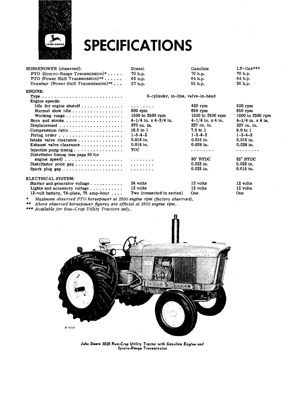 MANUEL D'UTILISATION DU TRACTEUR JOHN DEERE 3020 GROVE ORCHARD 068000-