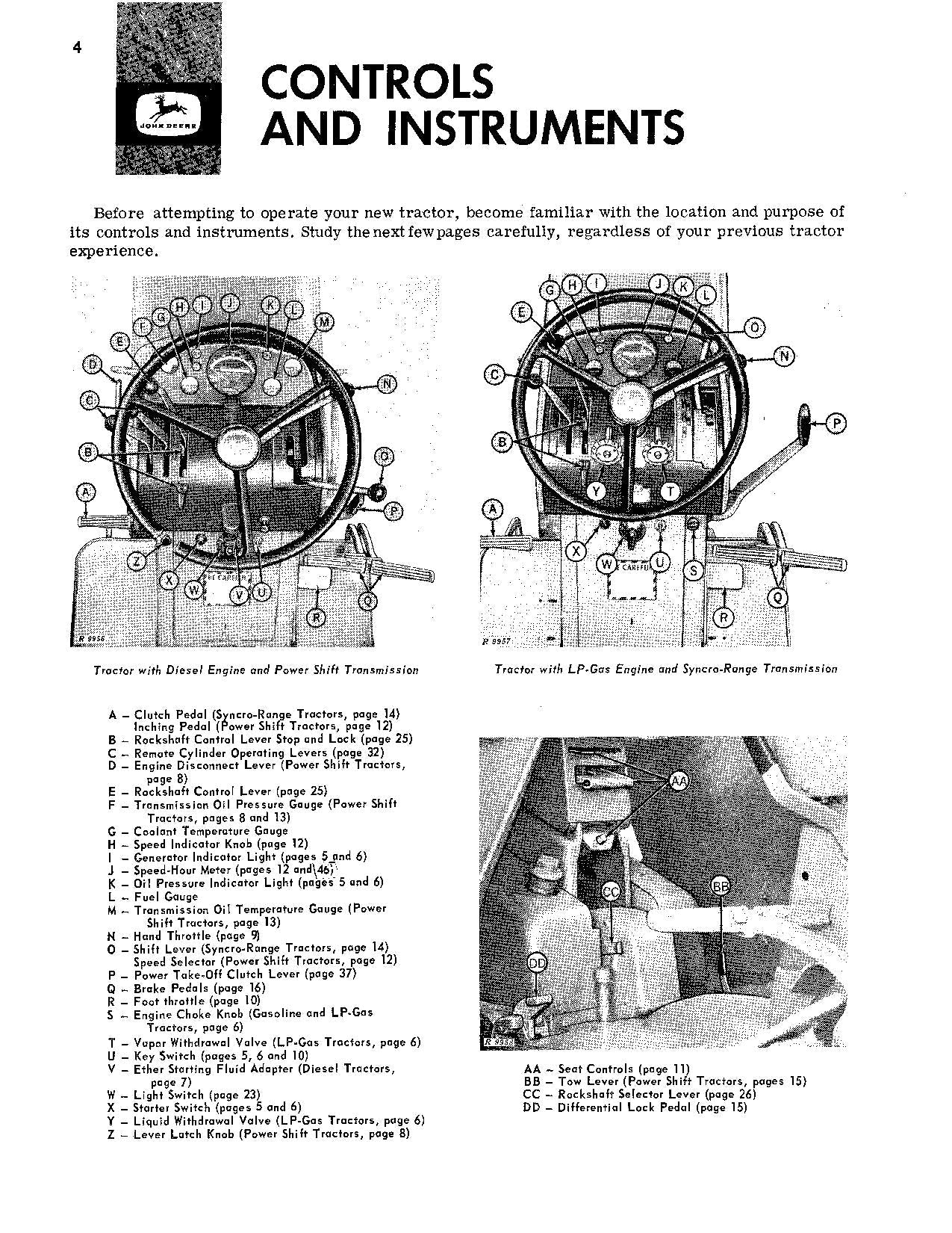 JOHN DEERE 4020 TRACTOR OPERATORS MANUAL 091000-200999