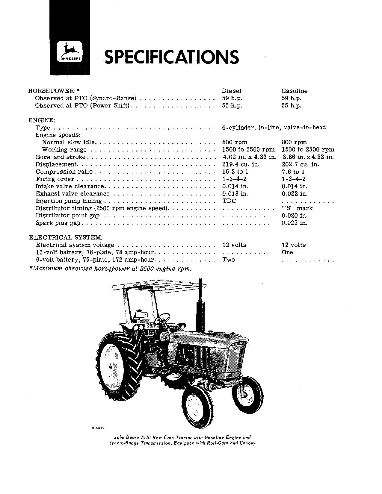 MANUEL D'UTILISATION DU TRACTEUR JOHN DEERE 2520 ser 000000-022000