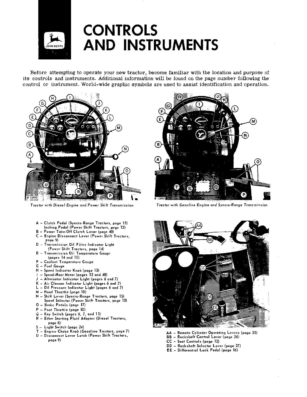 MANUEL D'UTILISATION DU TRACTEUR JOHN DEERE 2520 ser 000000-022000