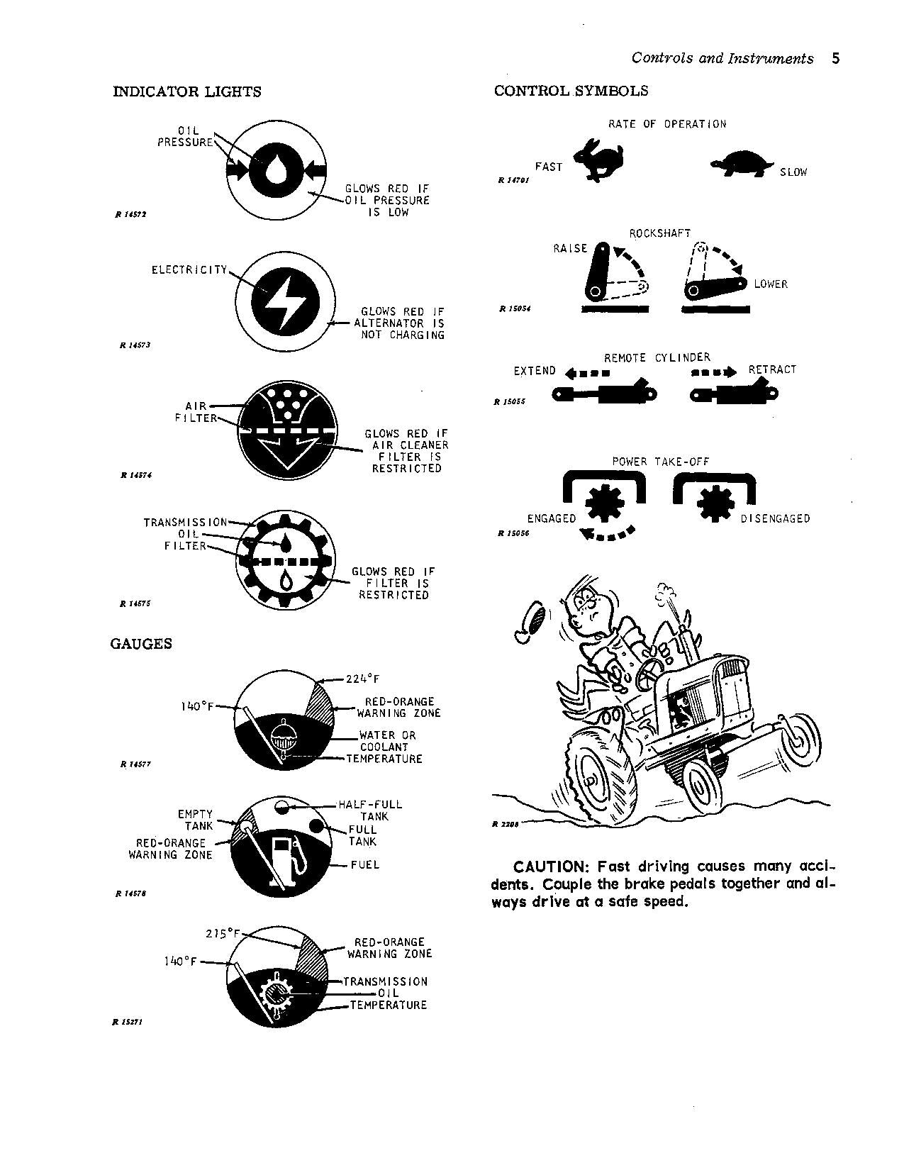 MANUEL D'UTILISATION DU TRACTEUR JOHN DEERE 3020 123000-