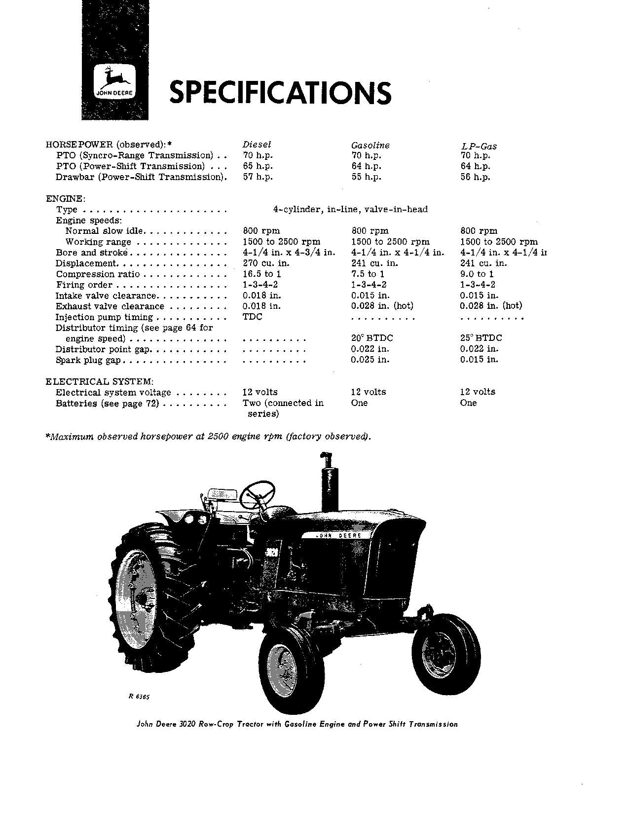 JOHN DEERE 3020 TRACTOR OPERATORS MANUAL 123000-