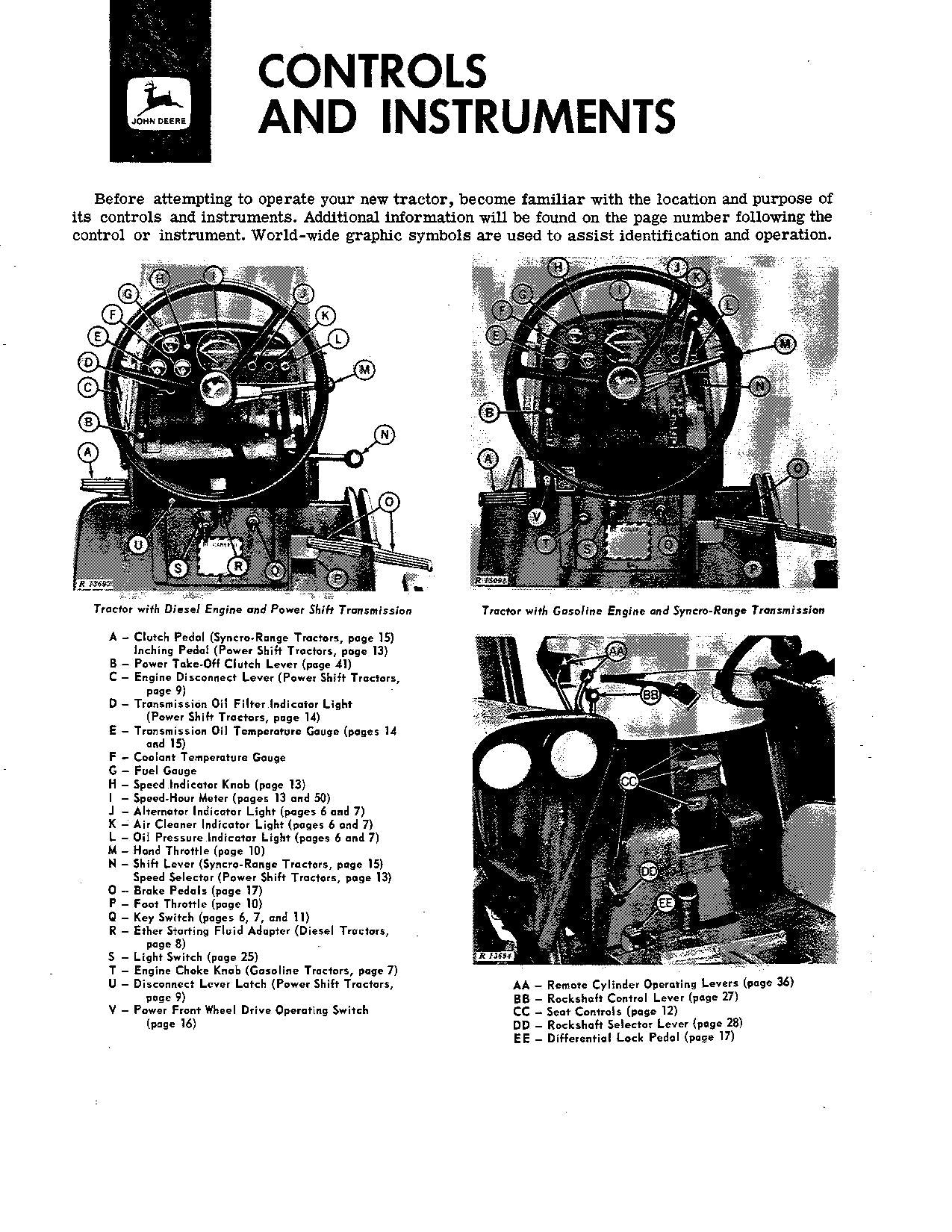 JOHN DEERE 3020 TRACTOR OPERATORS MANUAL 123000-