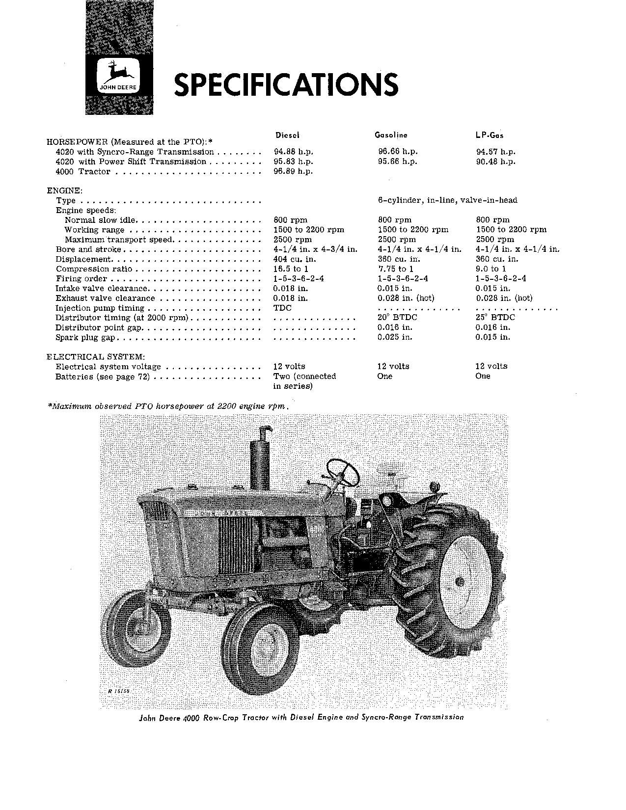 JOHN DEERE 4000  4020 TRACTOR OPERATORS MANUAL SER 201000-