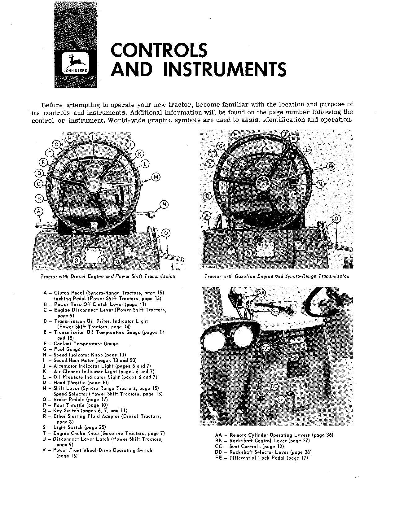 JOHN DEERE 4000  4020 TRACTOR OPERATORS MANUAL SER 201000-