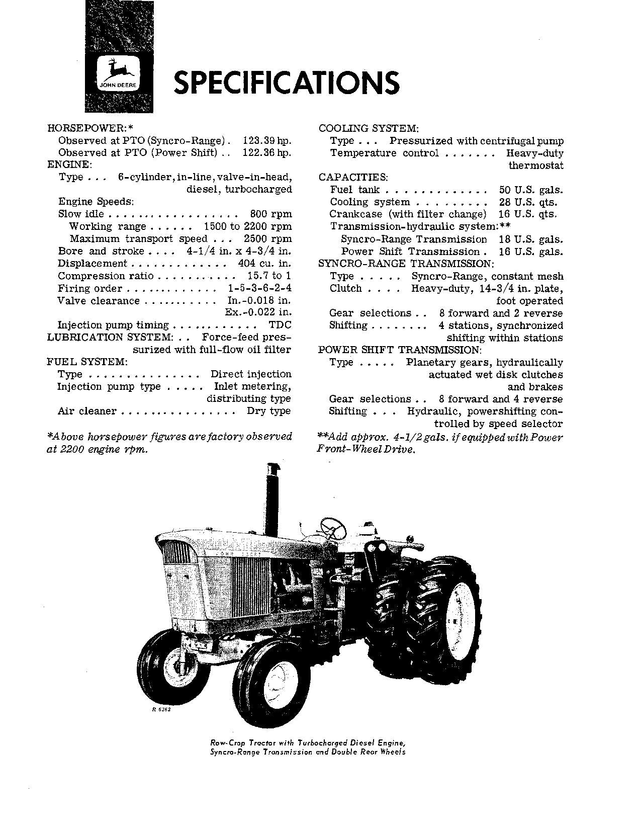 JOHN DEERE 4520 TRAKTOR BEDIENUNGSANLEITUNG