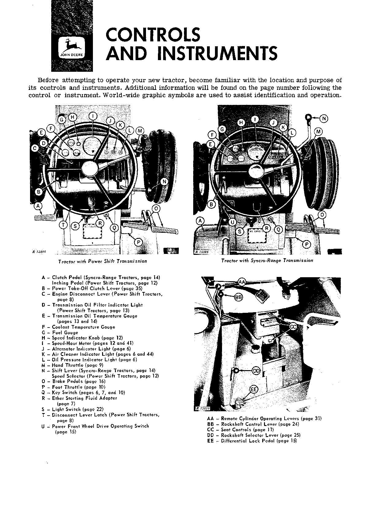 JOHN DEERE 4520 TRACTOR OPERATORS MANUAL