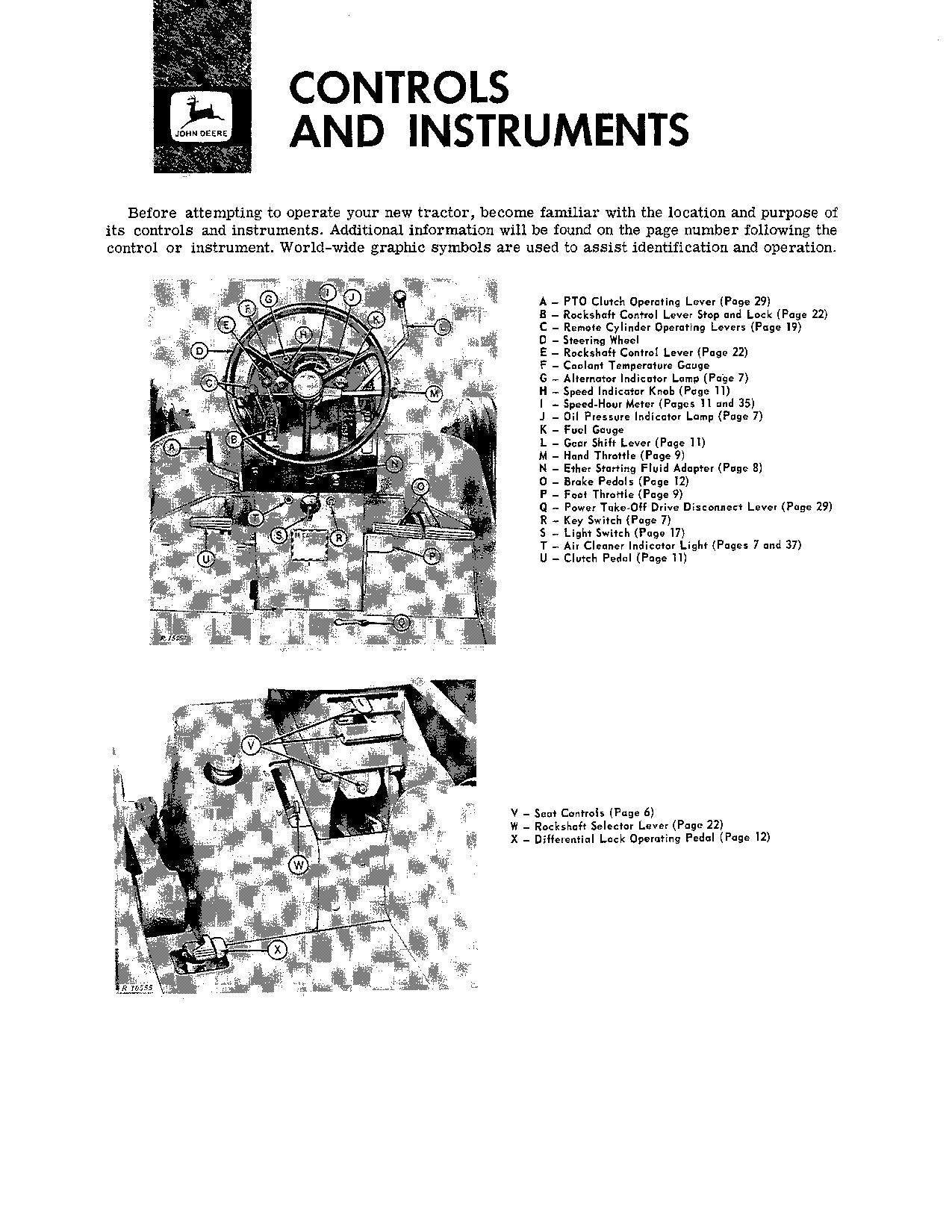 JOHN DEERE 5020 TRACTOR OPERATORS MANUAL 025000-030000