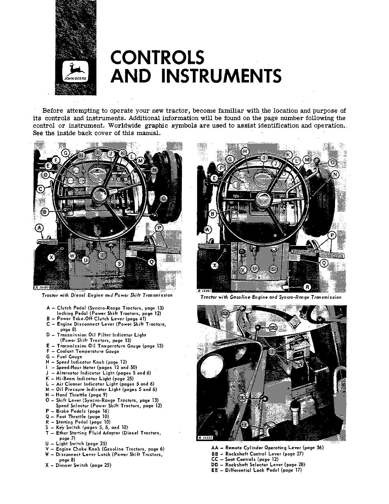 JOHN DEERE 3020 TRACTOR OPERATORS MANUAL SER 150001-