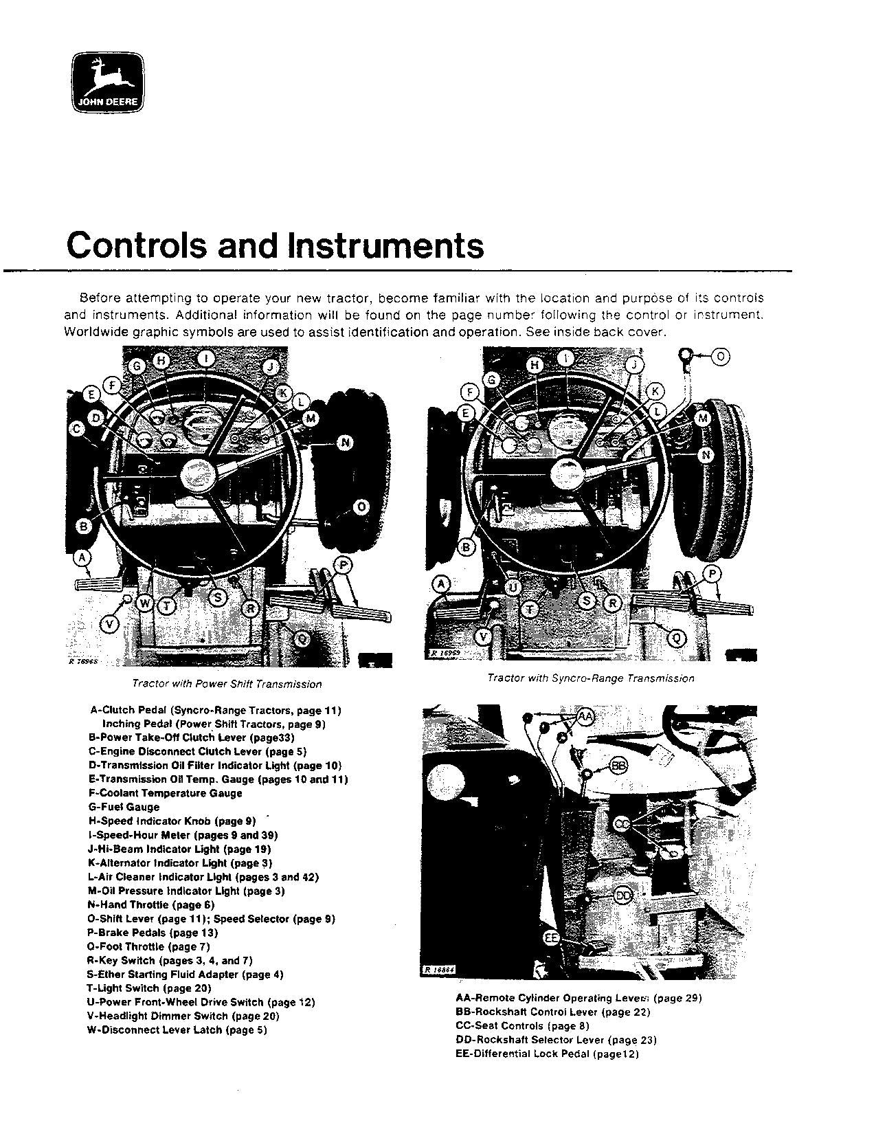 JOHN DEERE 4620 TRACTOR OPERATORS MANUAL