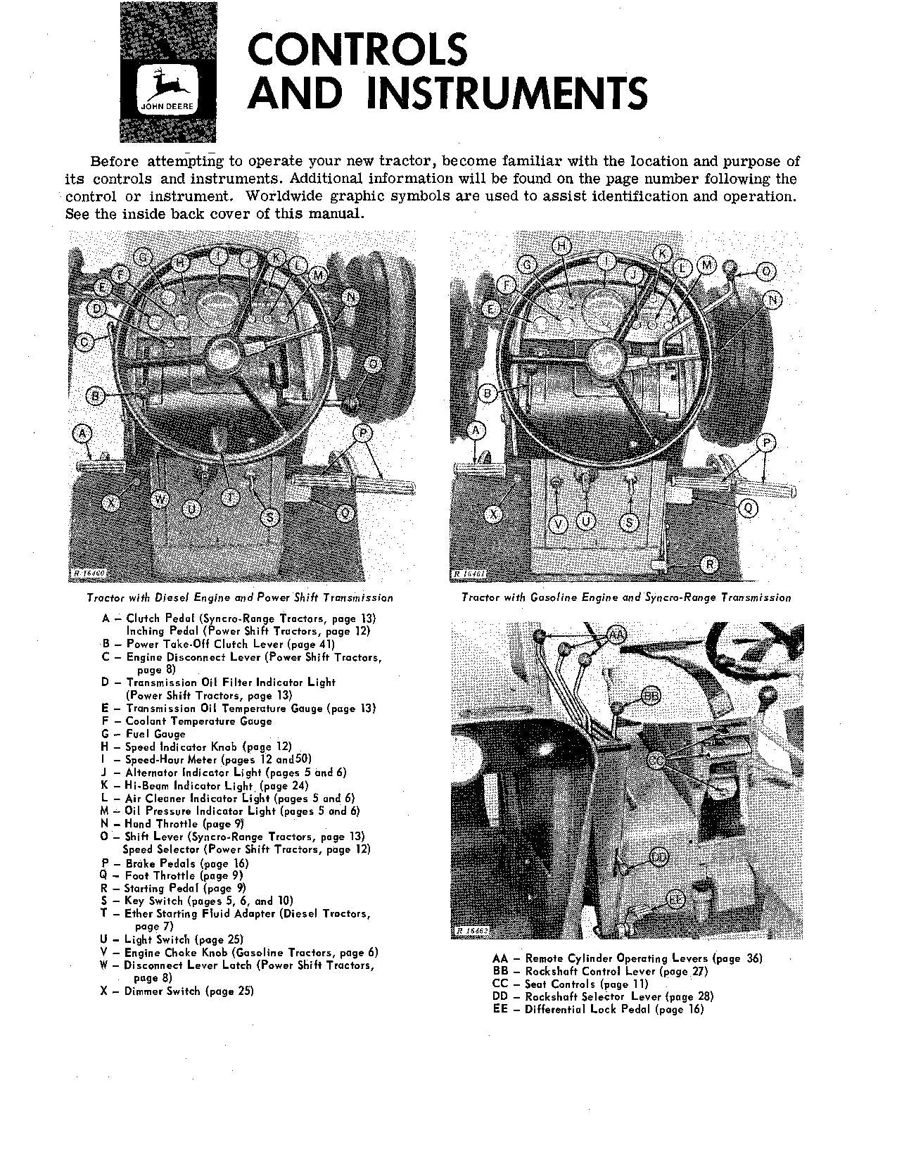 JOHN DEERE 4000 4020 TRACTOR OPERATORS MANUAL