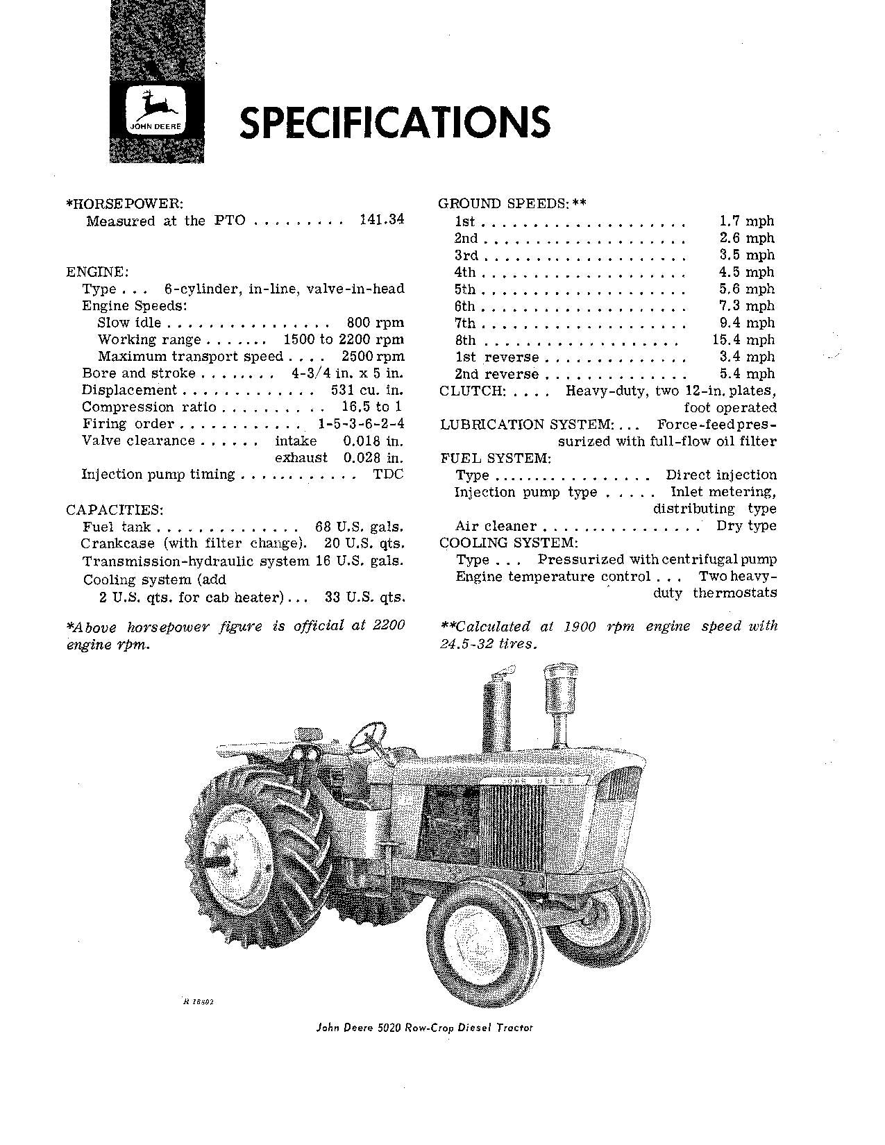 JOHN DEERE 5020 TRACTOR OPERATORS MANUAL 030001-