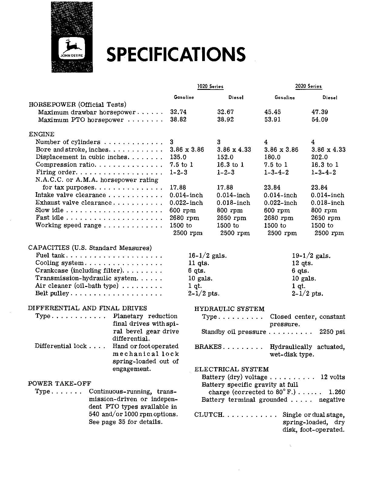 JOHN DEERE 2020 1020 TRAKTOR-BETRIEBSHANDBUCH