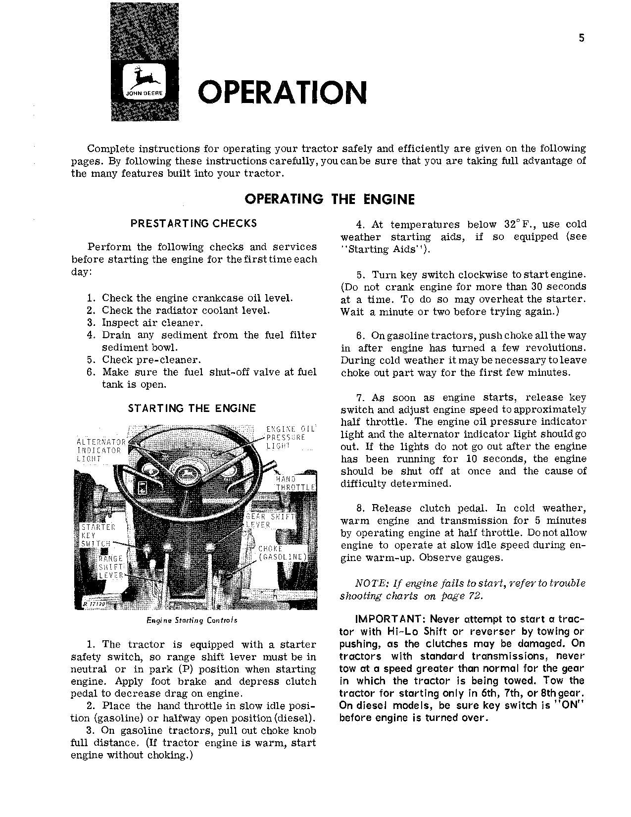 JOHN DEERE 2020 1020 TRAKTOR-BETRIEBSHANDBUCH