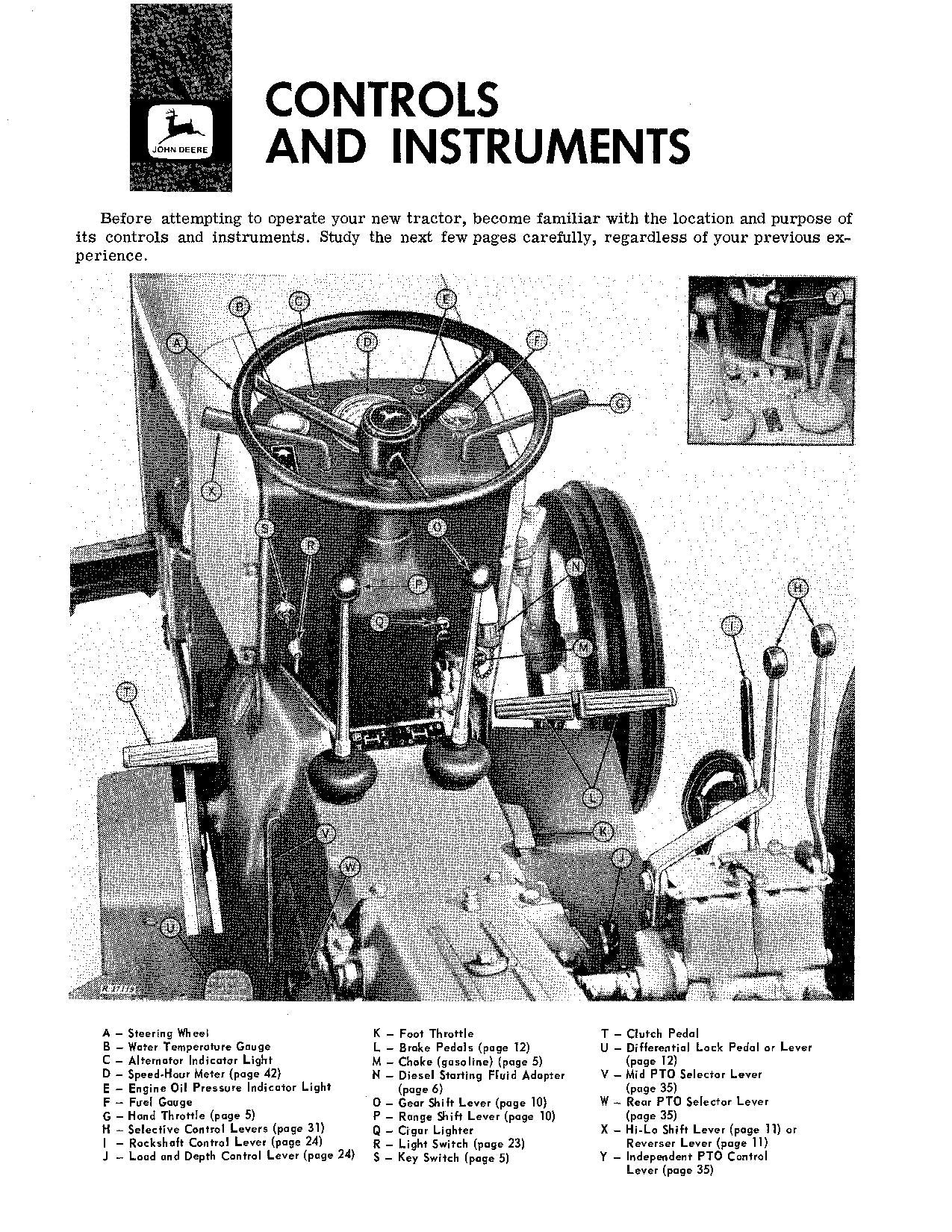 JOHN DEERE 2020 1020 TRAKTOR-BETRIEBSHANDBUCH