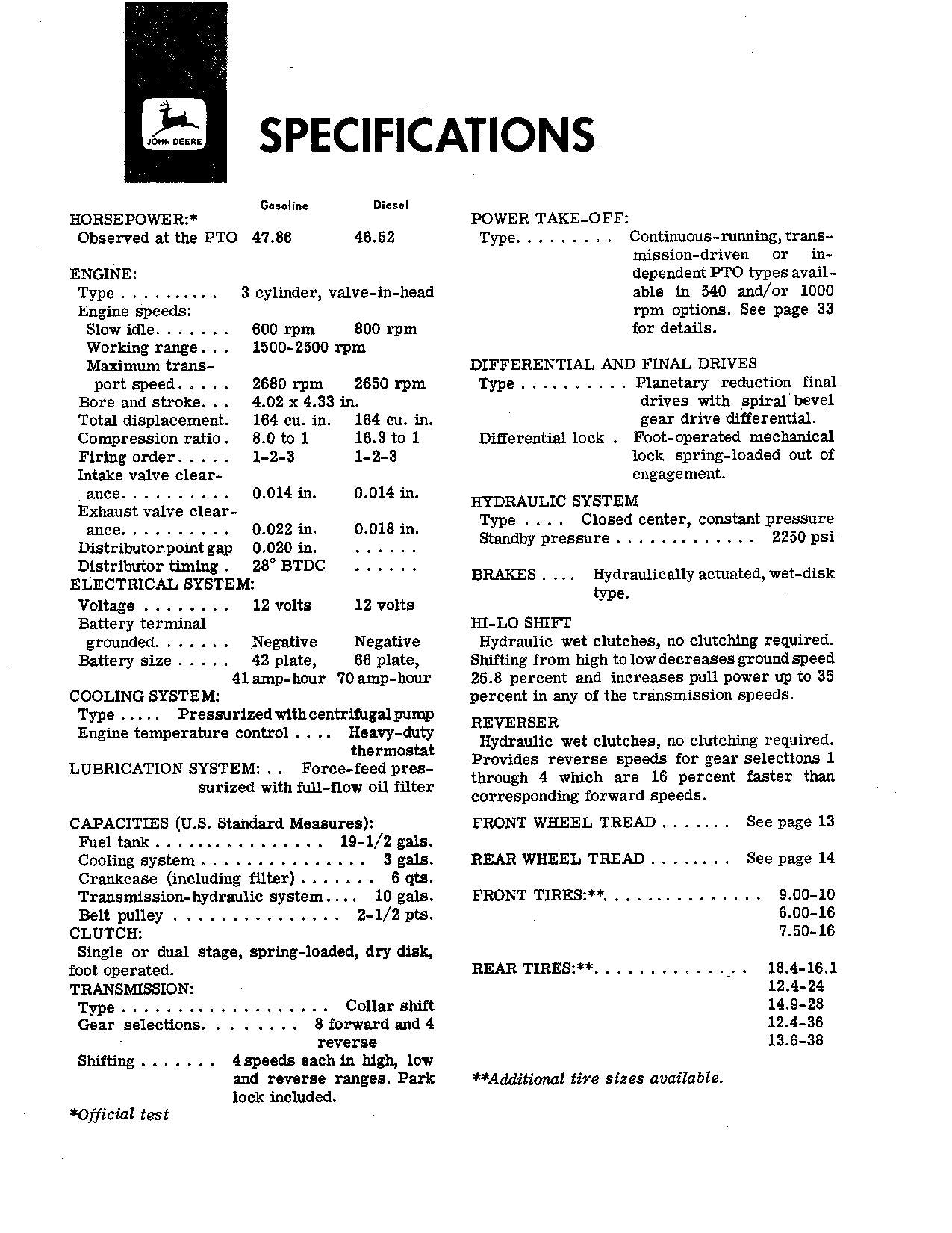 MANUEL D'UTILISATION DU TRACTEUR JOHN DEERE 1520 SER 92963-