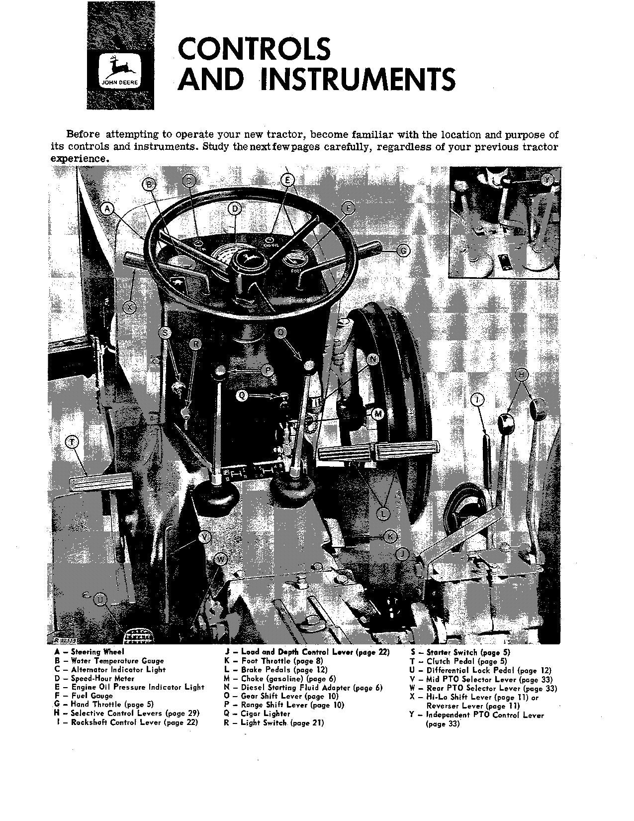 JOHN DEERE 1520 TRACTOR OPERATORS MANUAL SER 92963-