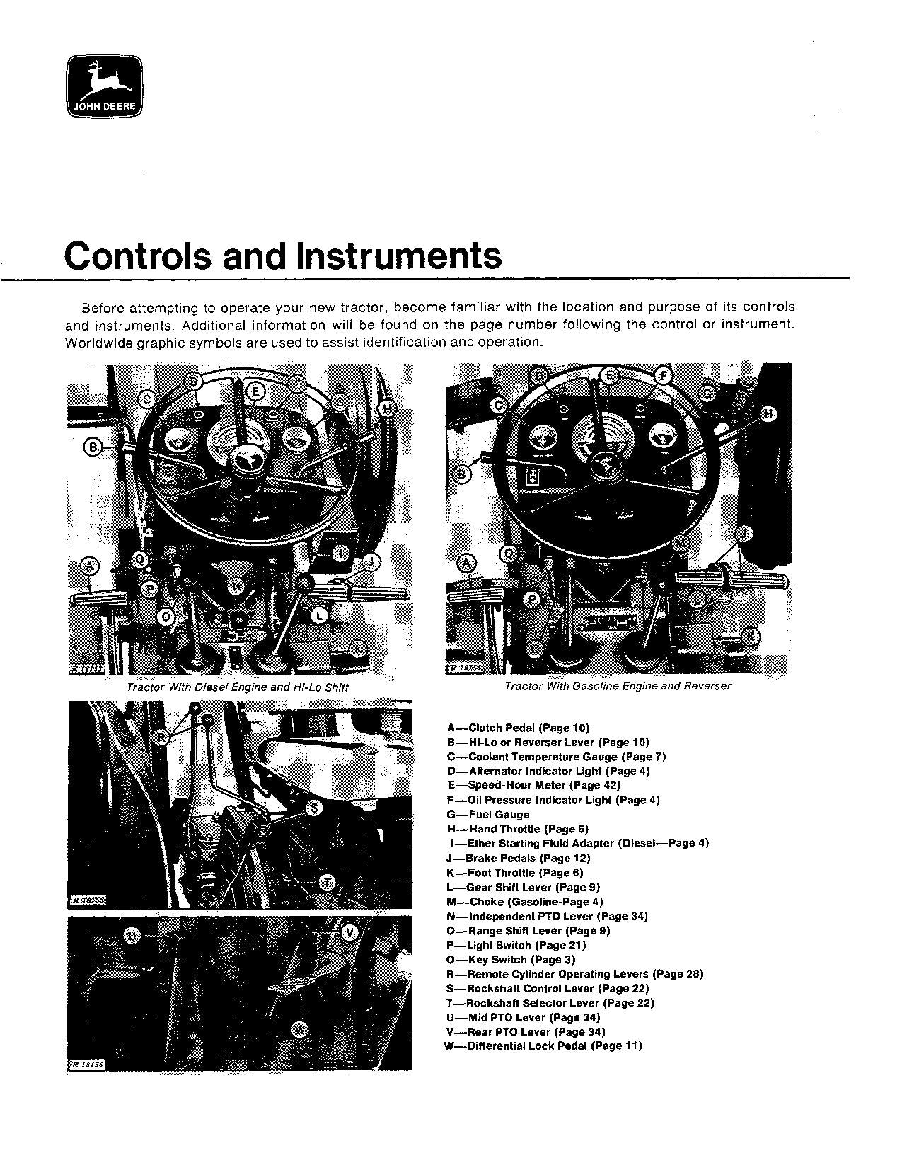 MANUEL D'UTILISATION DU TRACTEUR JOHN DEERE 2030 0-187300