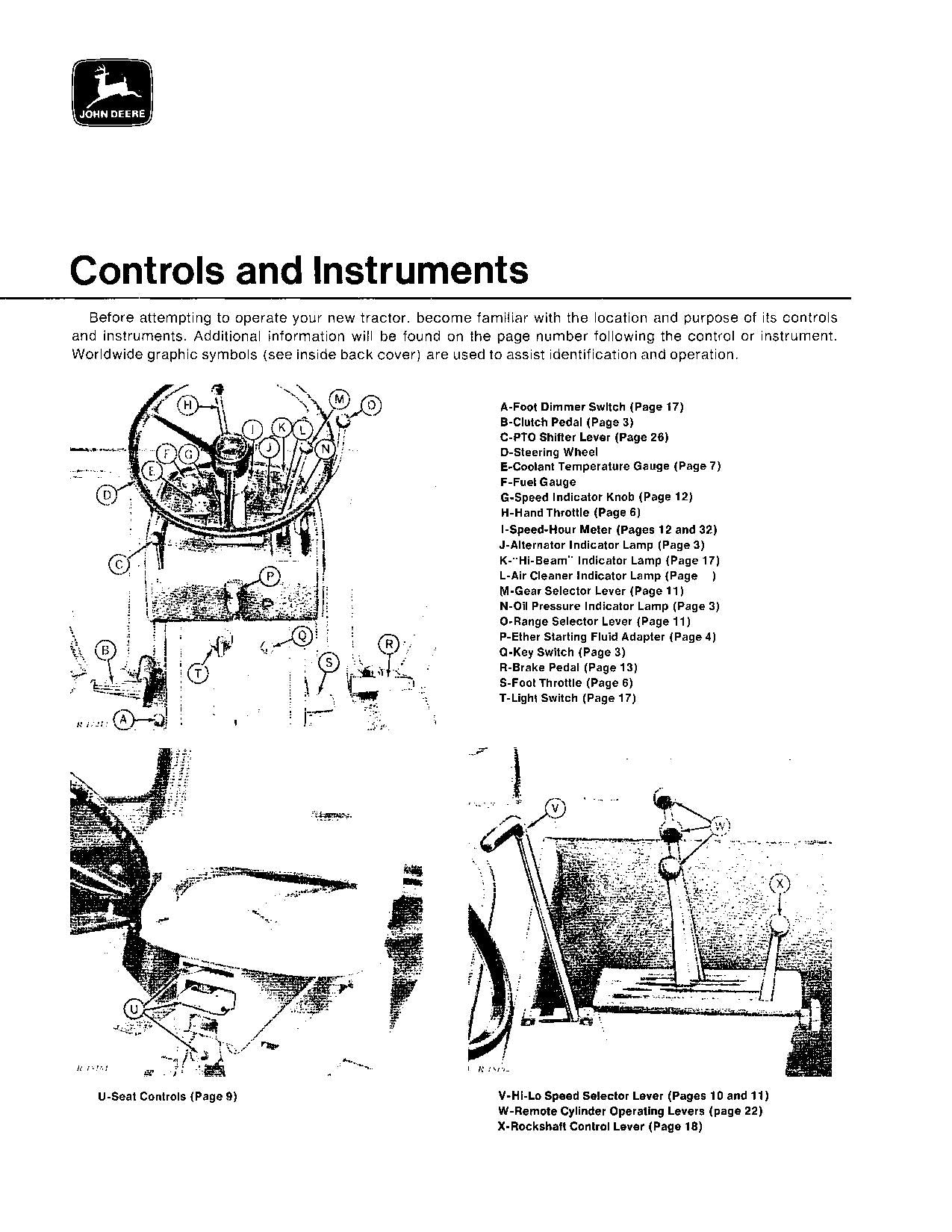 JOHN DEERE 7020 TRACTOR OPERATORS MANUAL 001000-002699