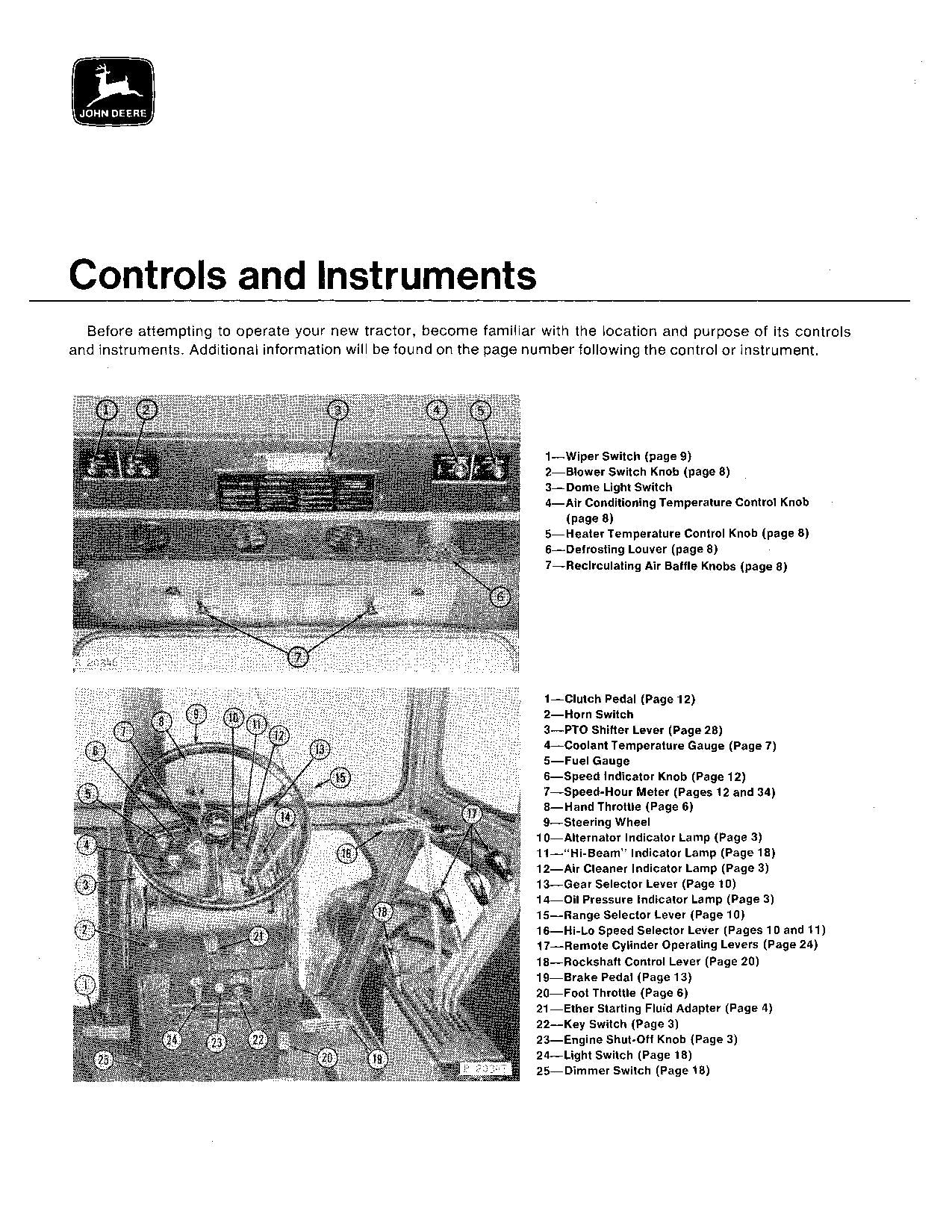 JOHN DEERE 7520 TRACTOR OPERATORS MANUAL