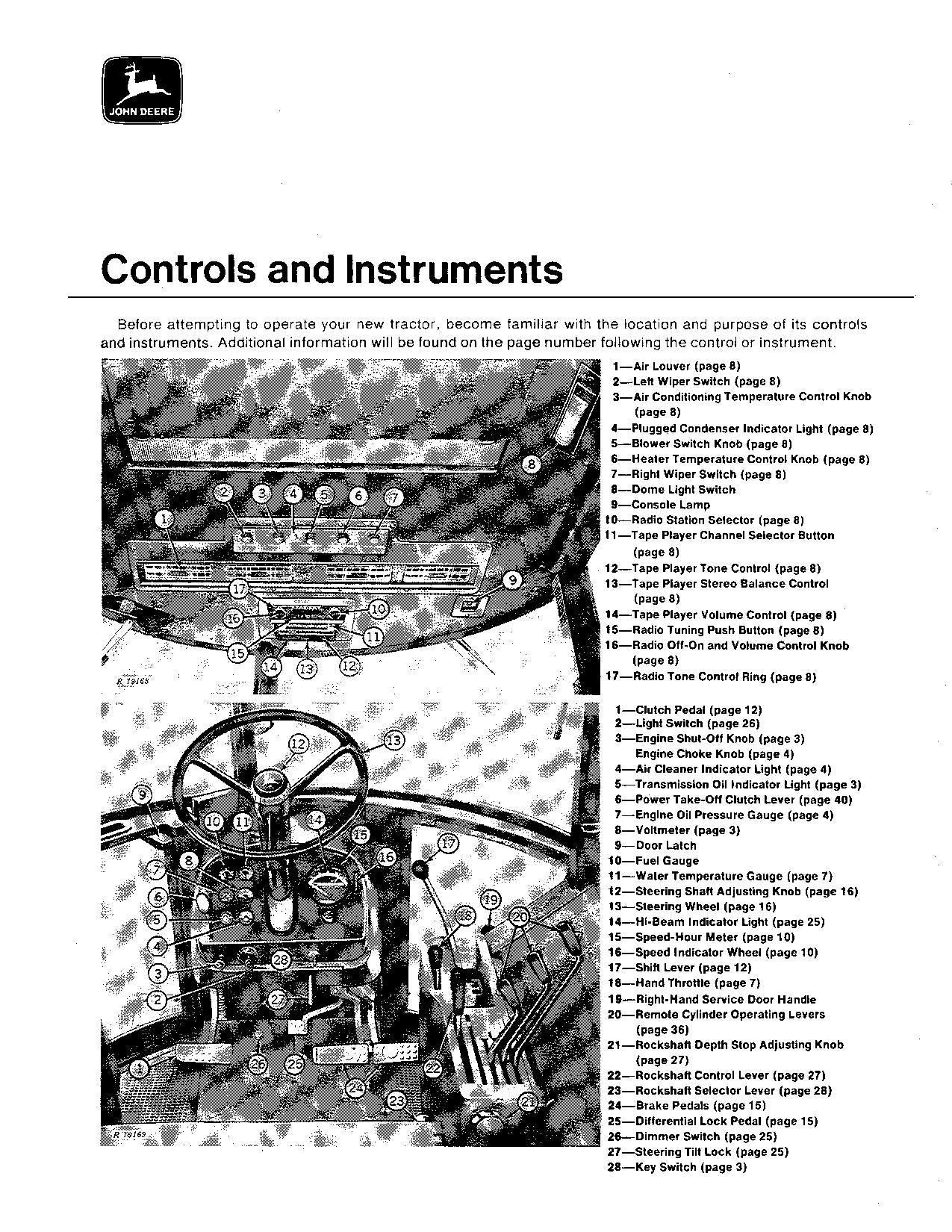 JOHN DEERE 4030 TRACTOR OPERATORS MANUAL