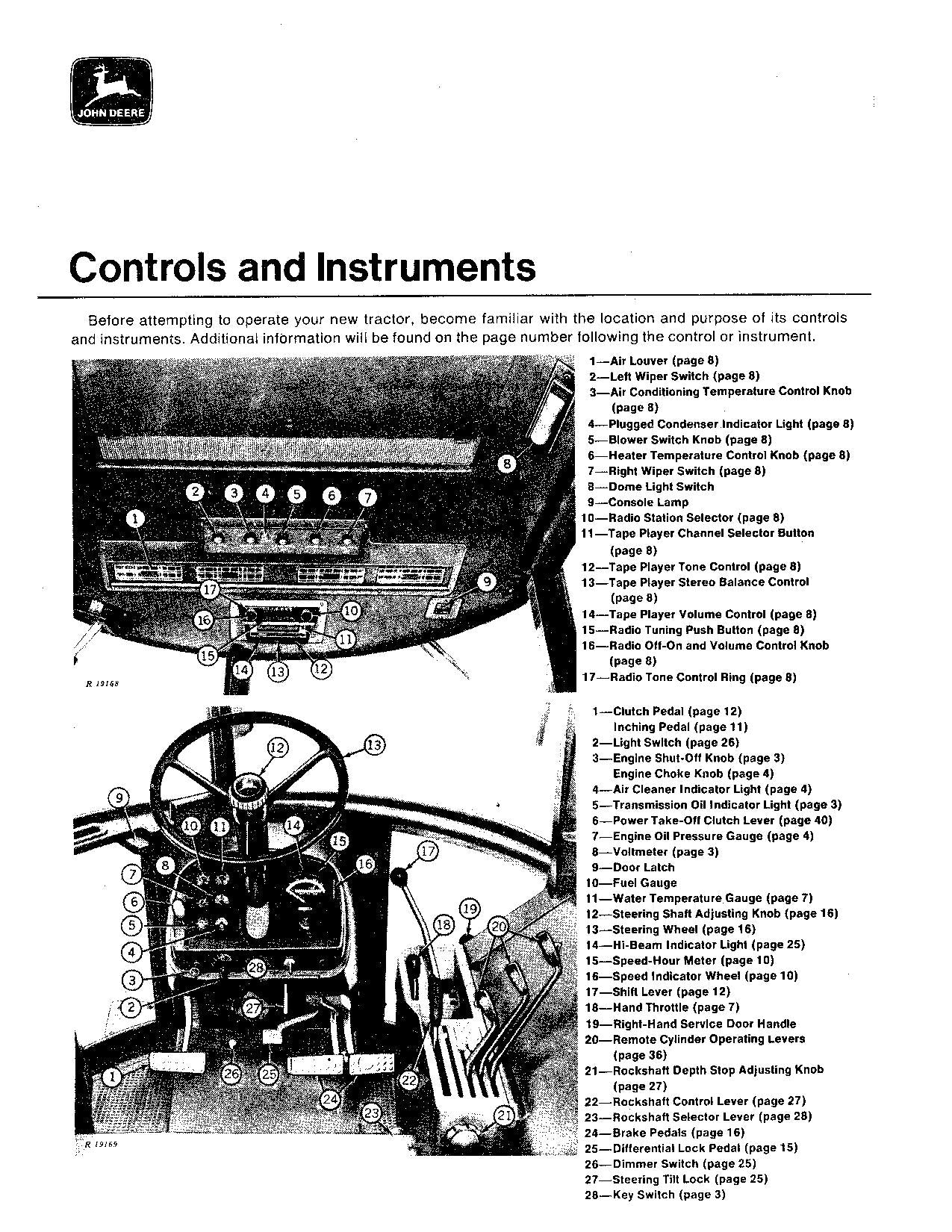 MANUEL D'UTILISATION DU TRACTEUR JOHN DEERE 4230 000000-012999