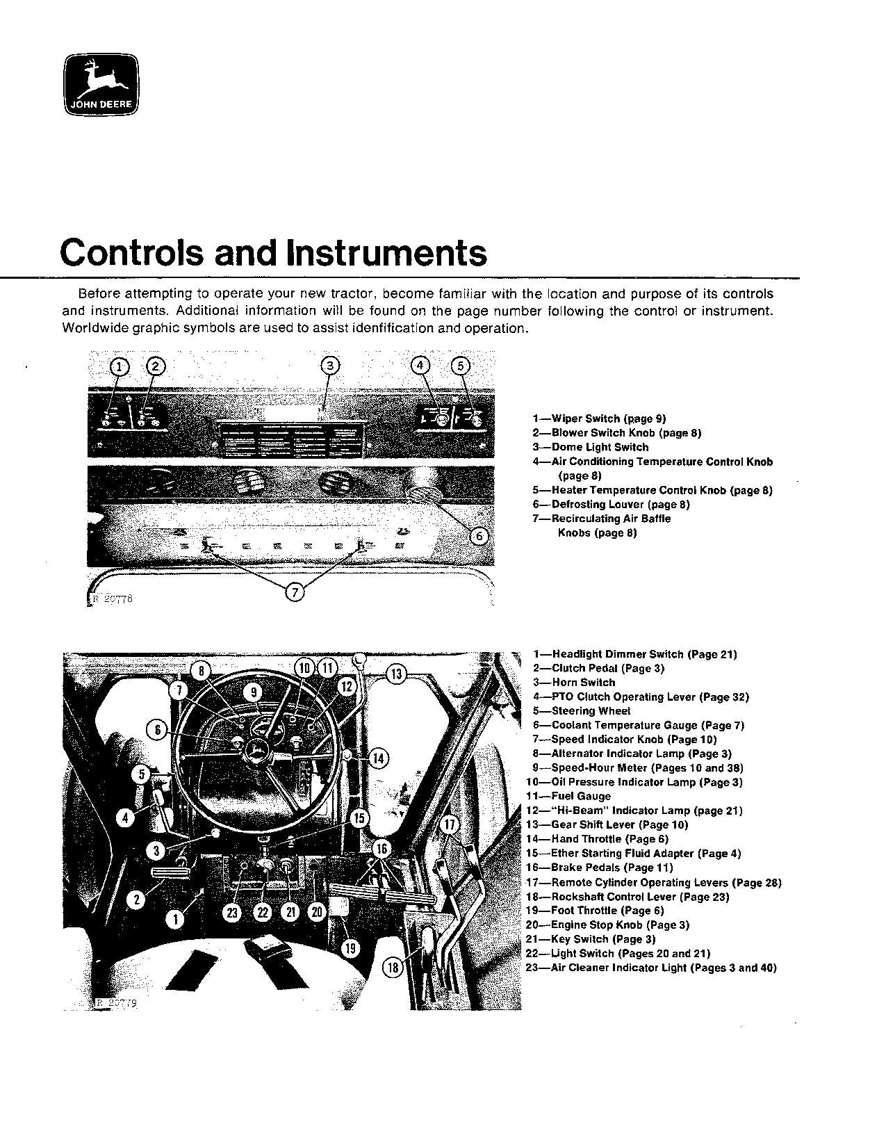 JOHN DEERE 6030 TRACTOR OPERATORS MANUAL