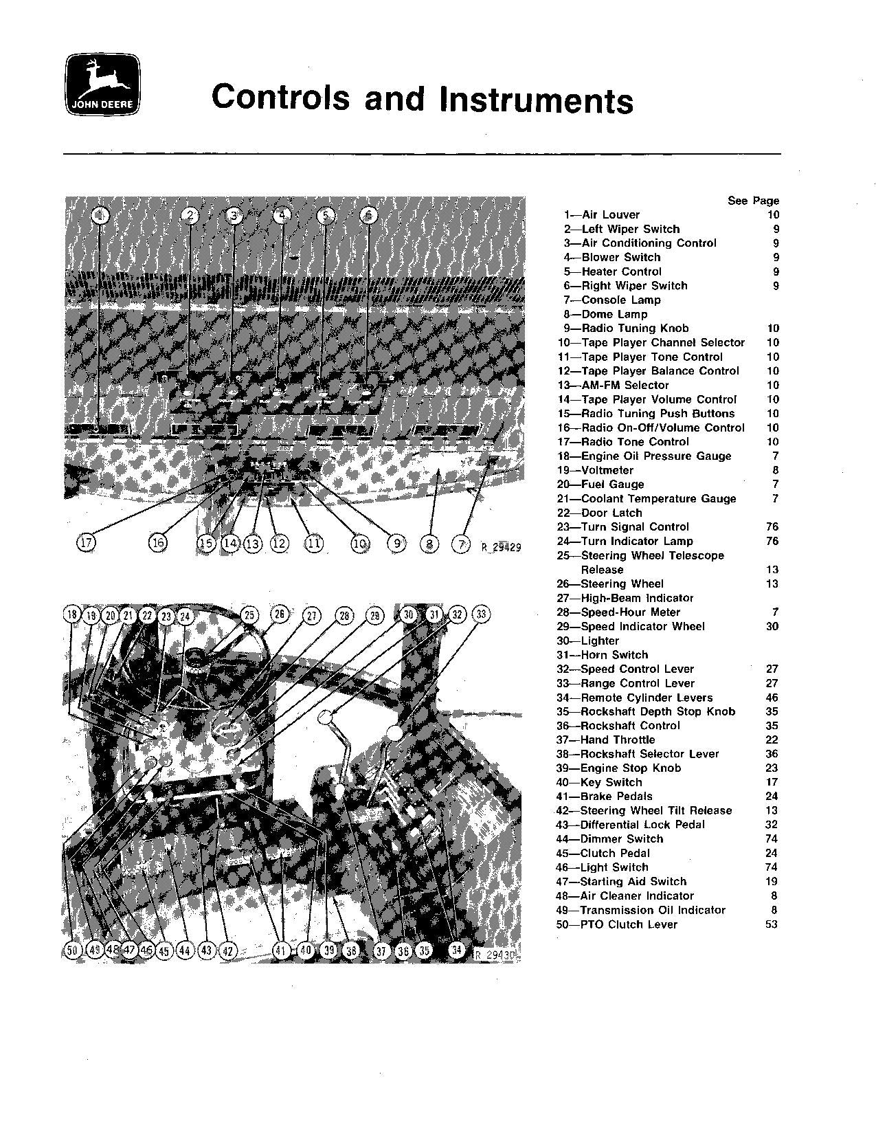 JOHN DEERE 4640 4840 TRAKTOR-BETRIEBSHANDBUCH