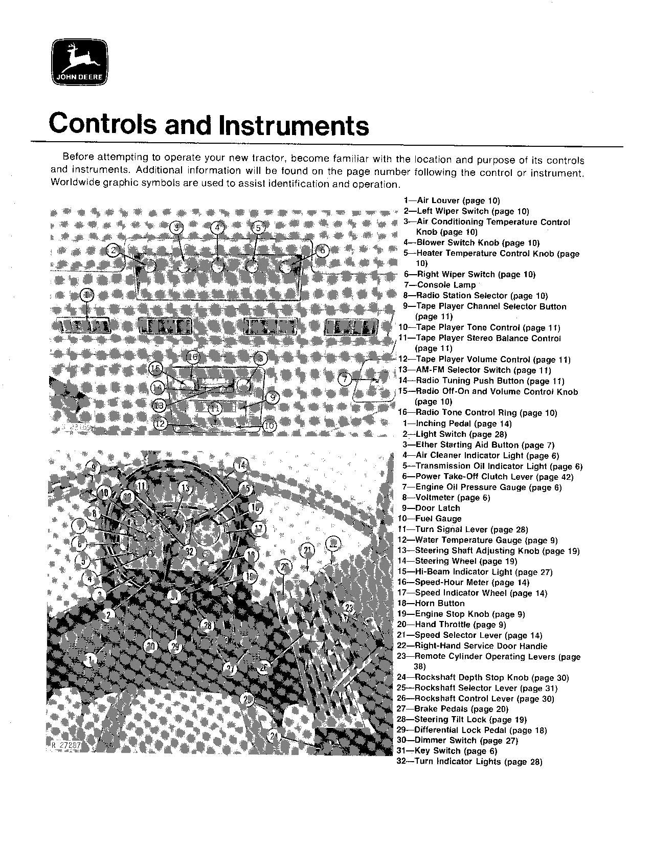 JOHN DEERE 4630 TRACTOR OPERATORS MANUAL