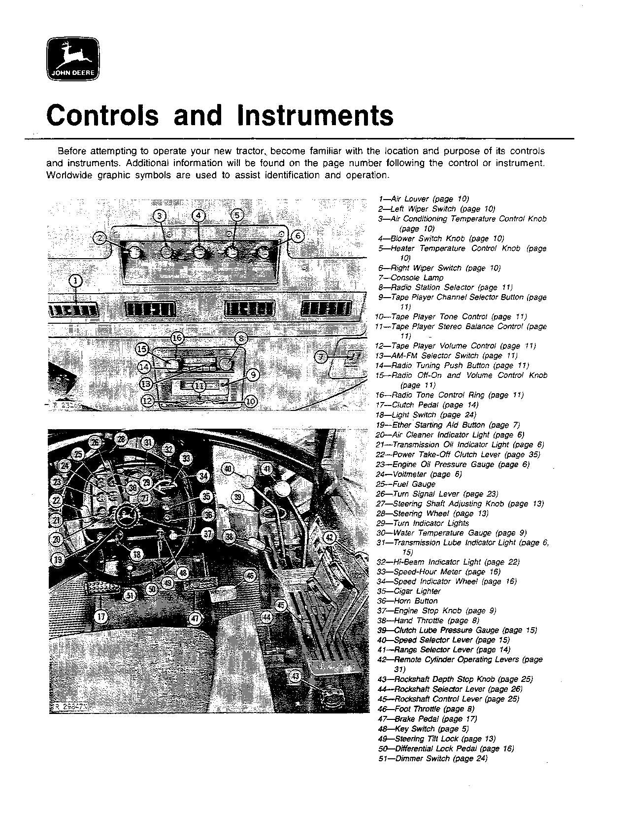 JOHN DEERE 8430 8630 TRACTOR OPERATORS MANUAL 059280-,008118-