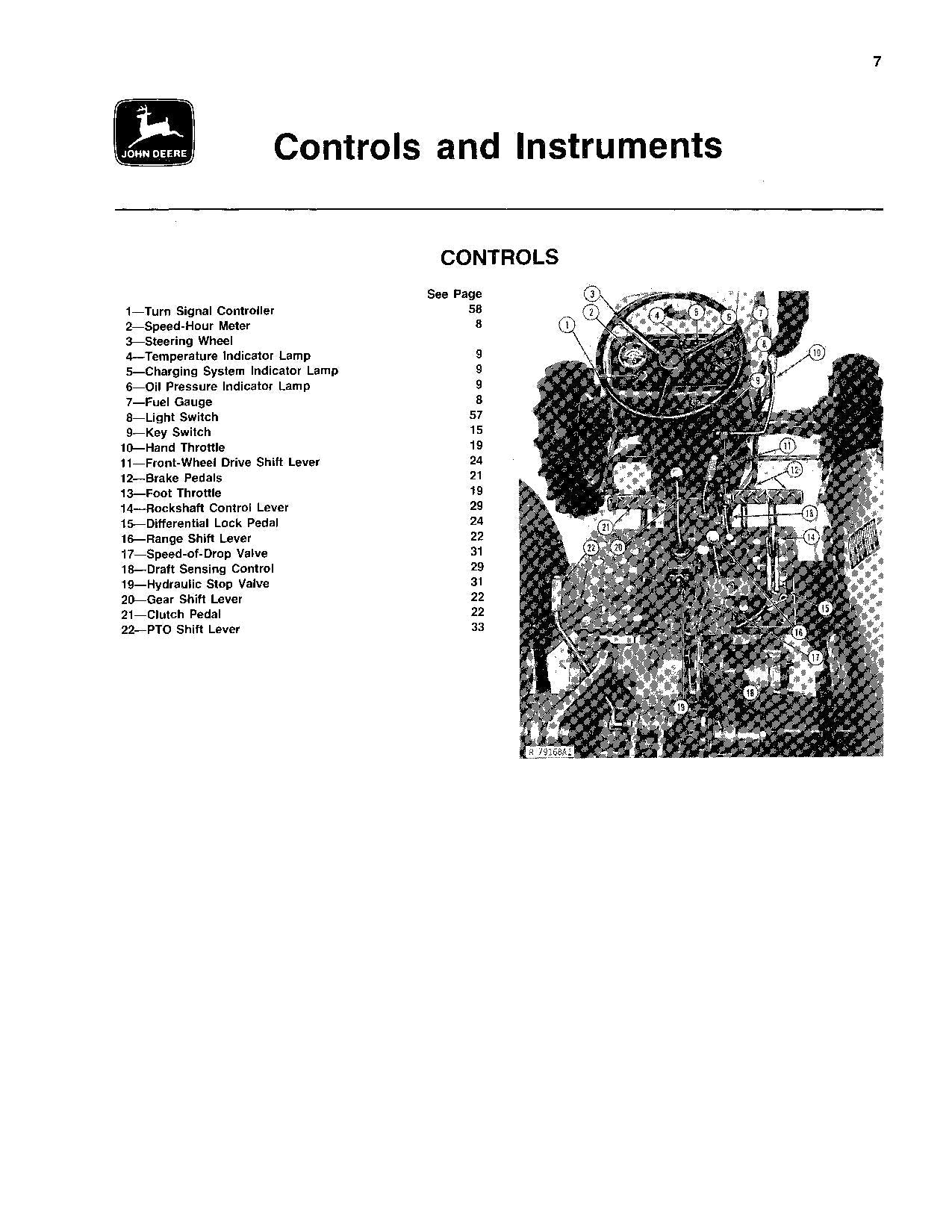 JOHN DEERE 1050 TRACTOR OPERATORS MANUAL