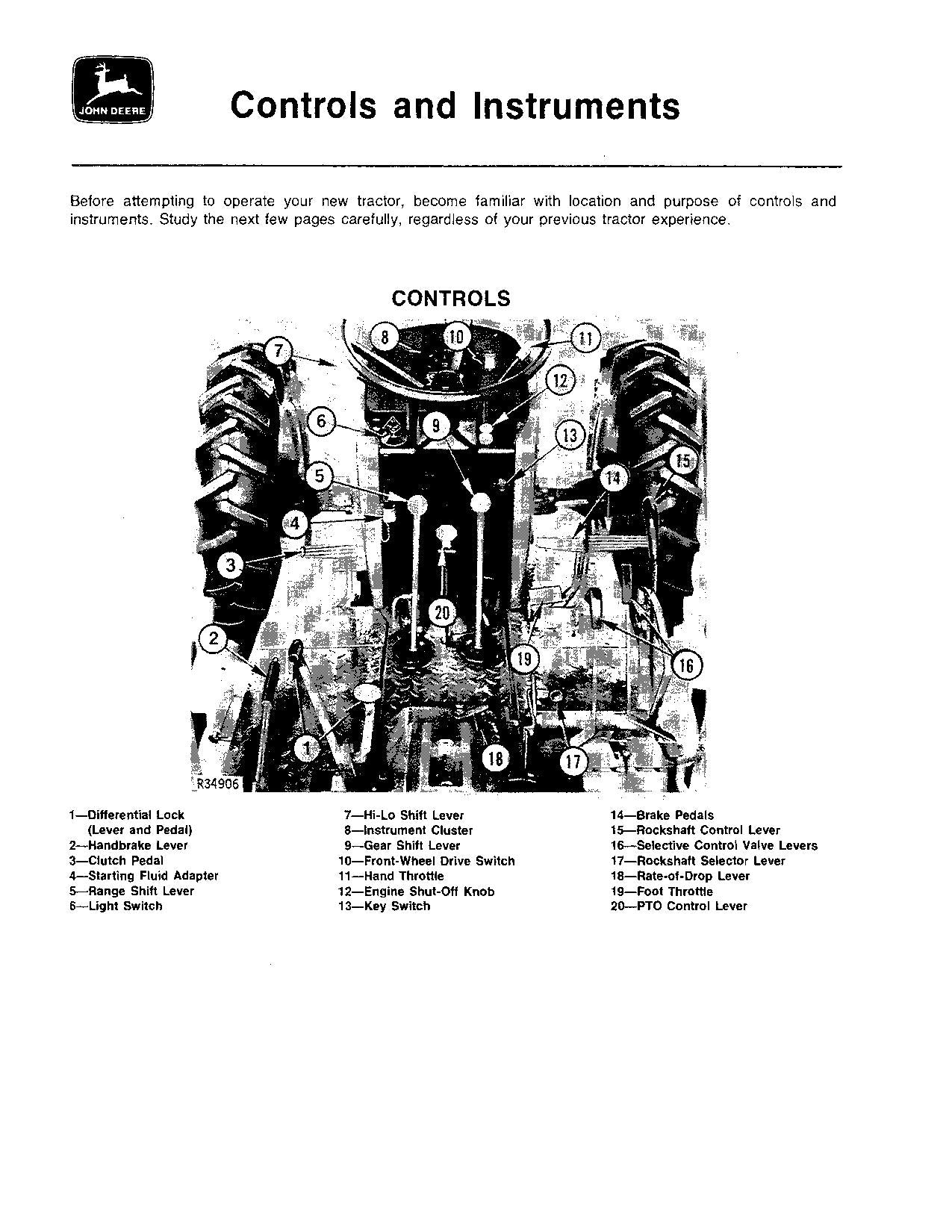 MANUEL D'UTILISATION DU TRACTEUR JOHN DEERE 2940 010001-429999