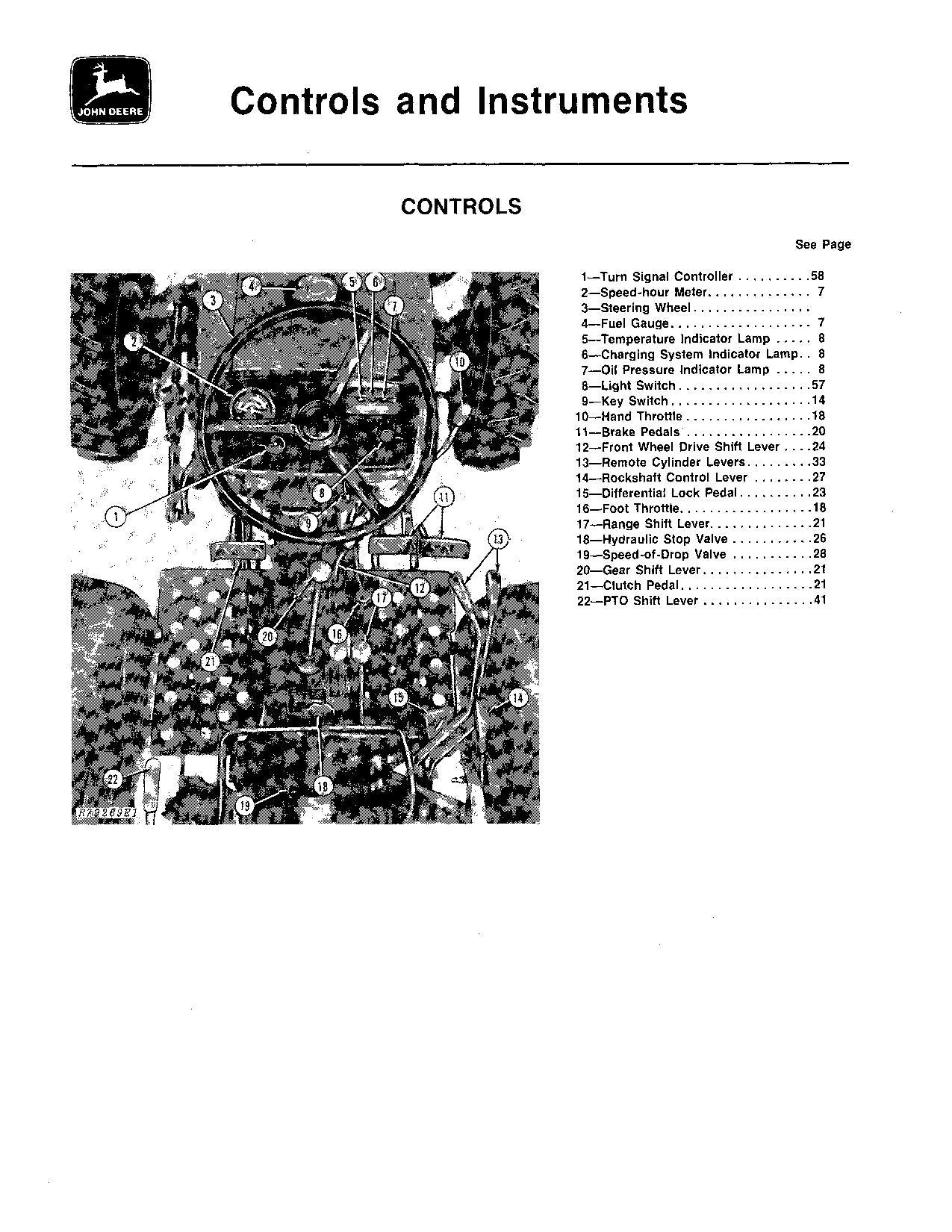 MANUEL D'UTILISATION DU TRACTEUR JOHN DEERE 850 950 009001-016000,012001-020000