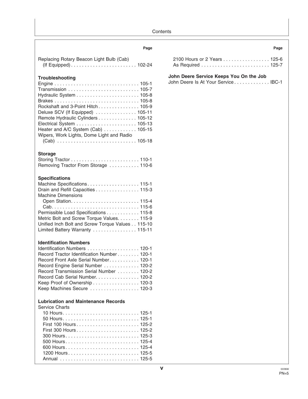 JOHN DEERE 5325N 5425N 5525N TRAKTOR-BETRIEBSHANDBUCH